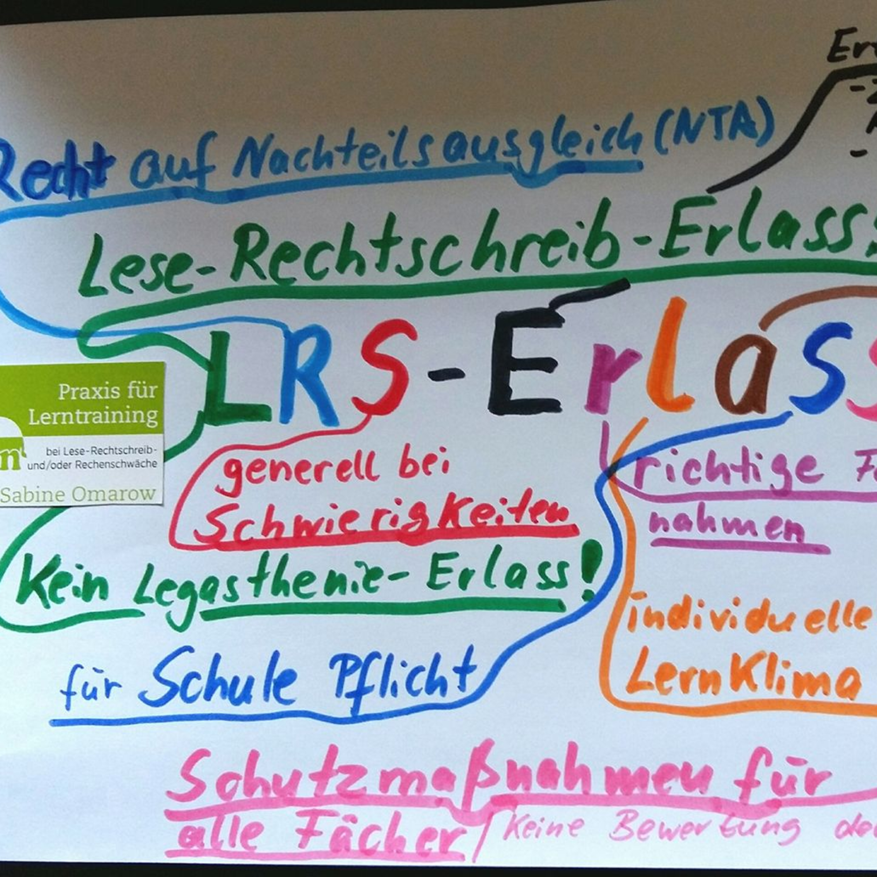 Jedes Kind und jeder Mensch will von Natur aus lernen!