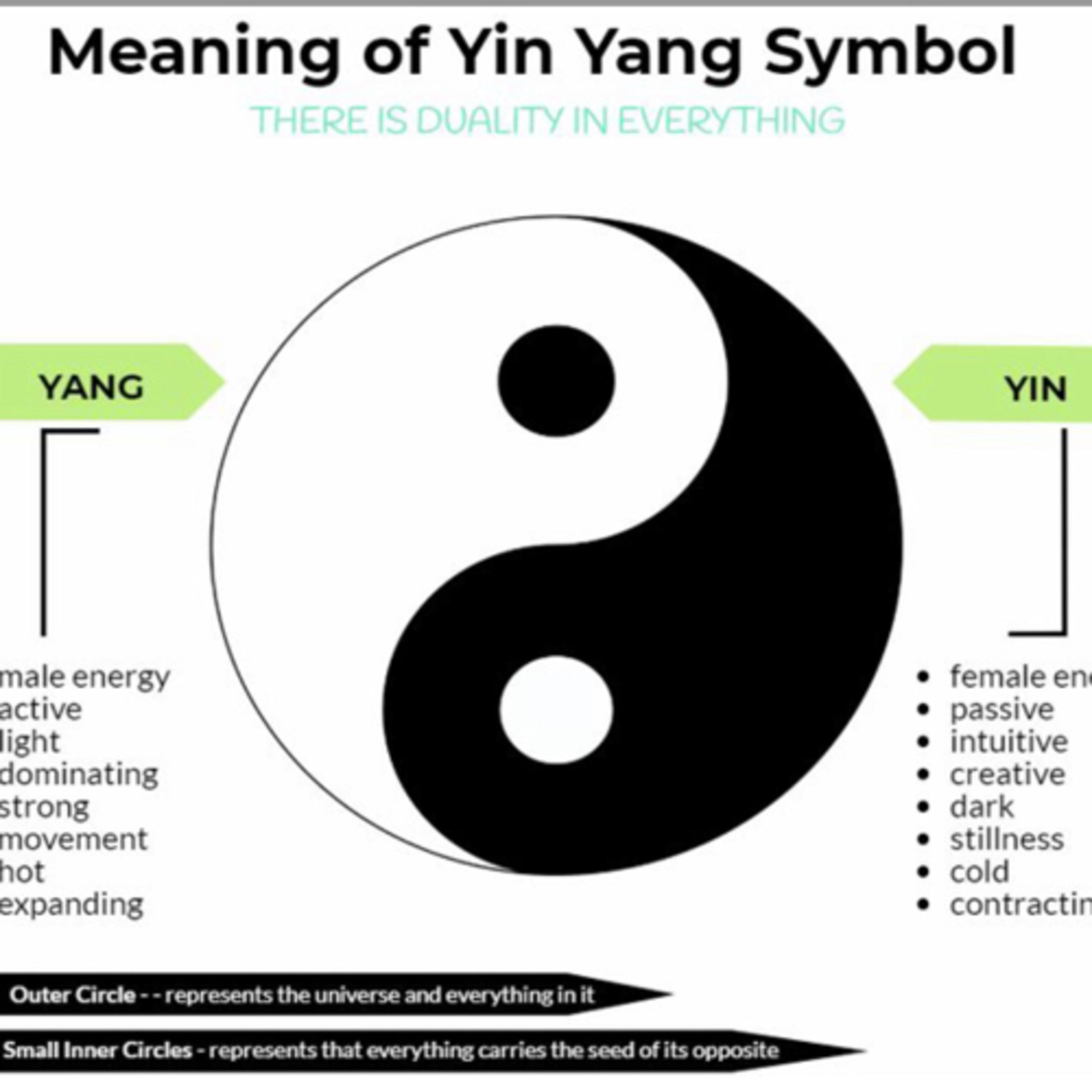 Overcome The Challenge (OTC)