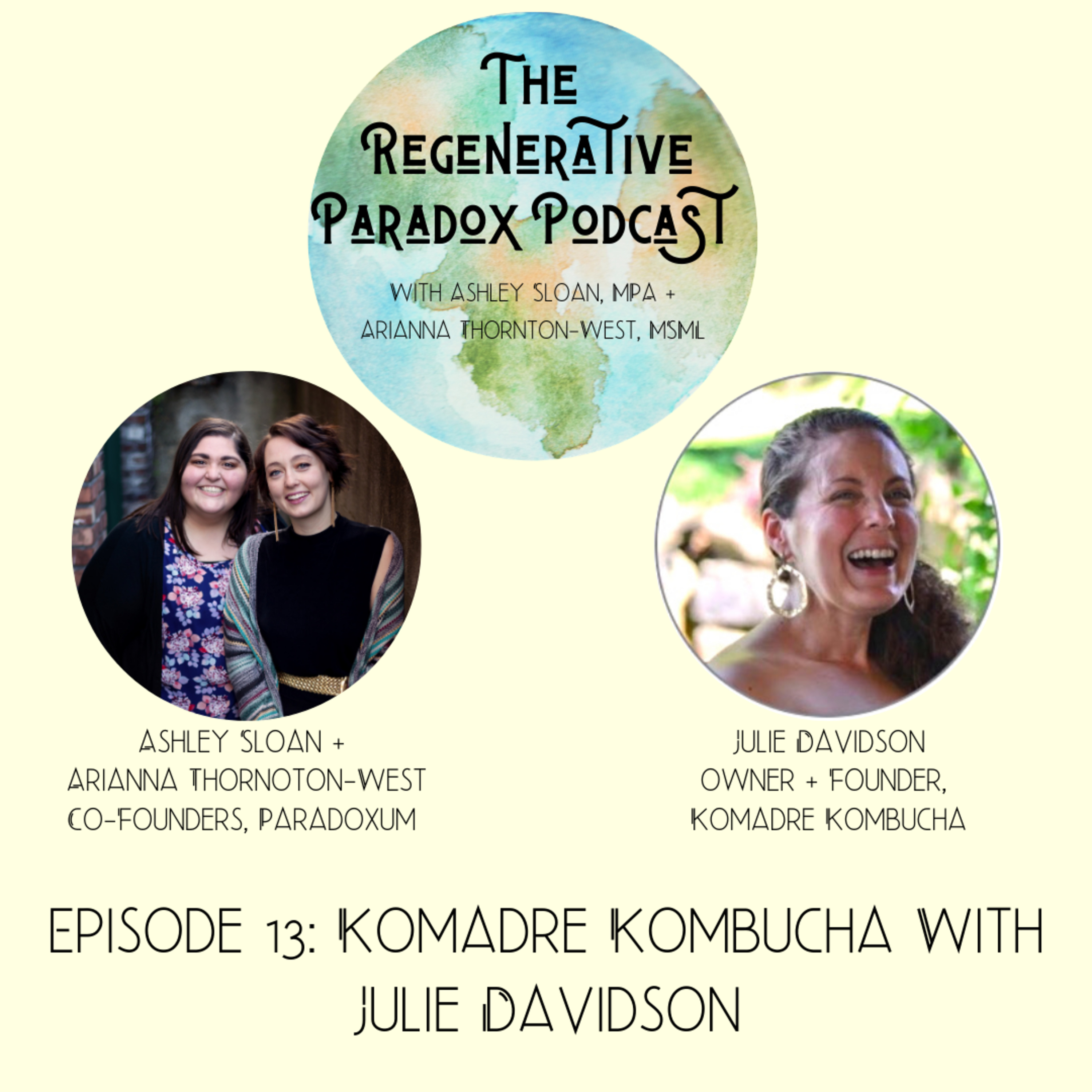 The Regenerative Paradox Podcast