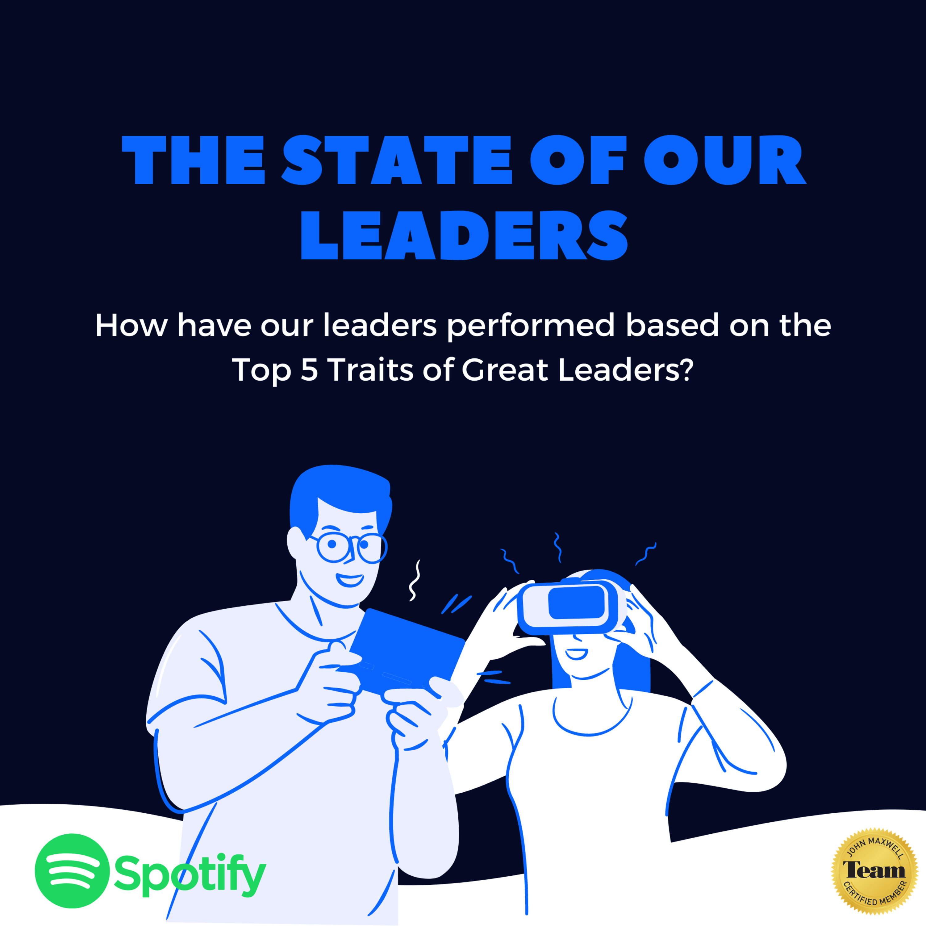 003: The State of our Leaders