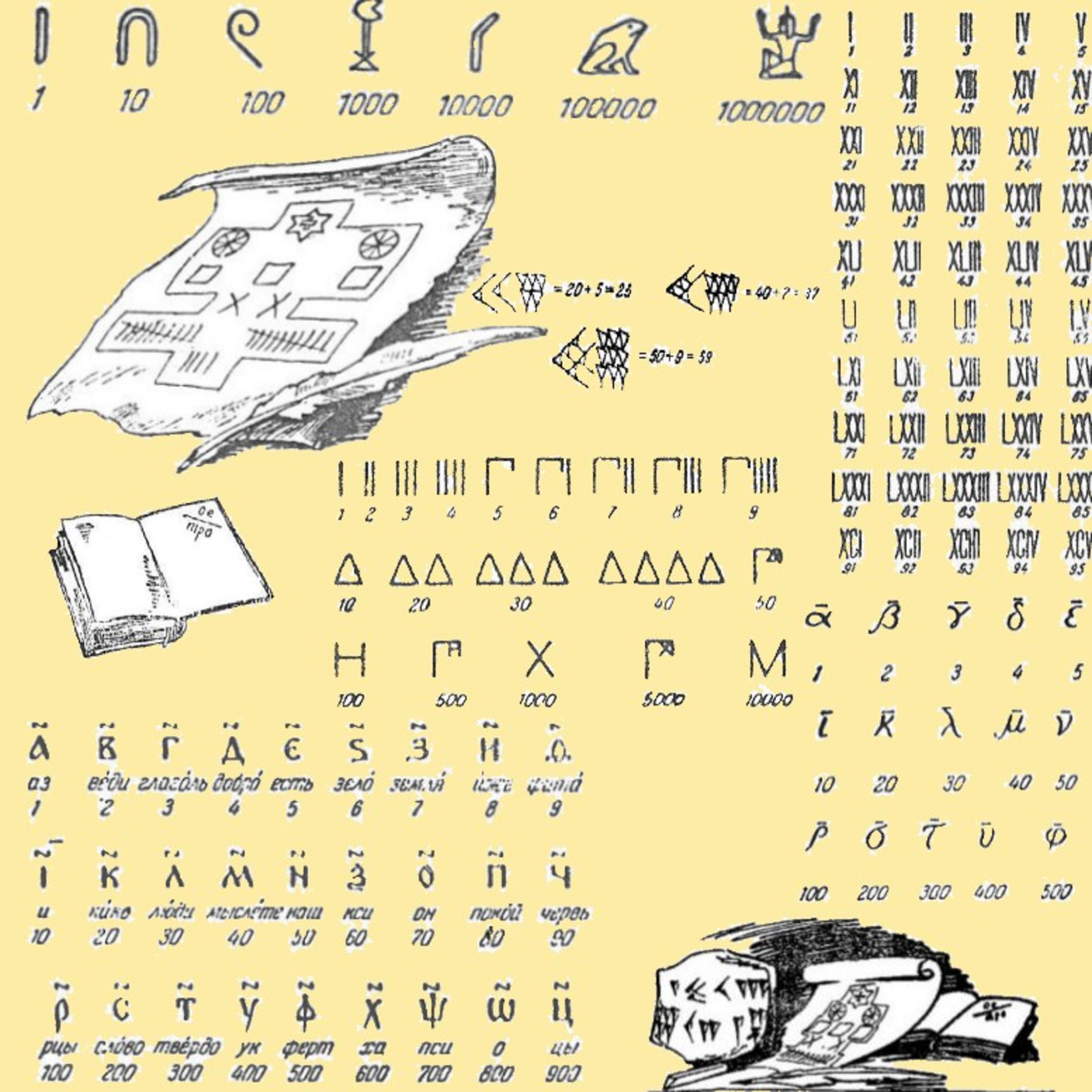 Los πq2 (Los Picudos Matemáticos)