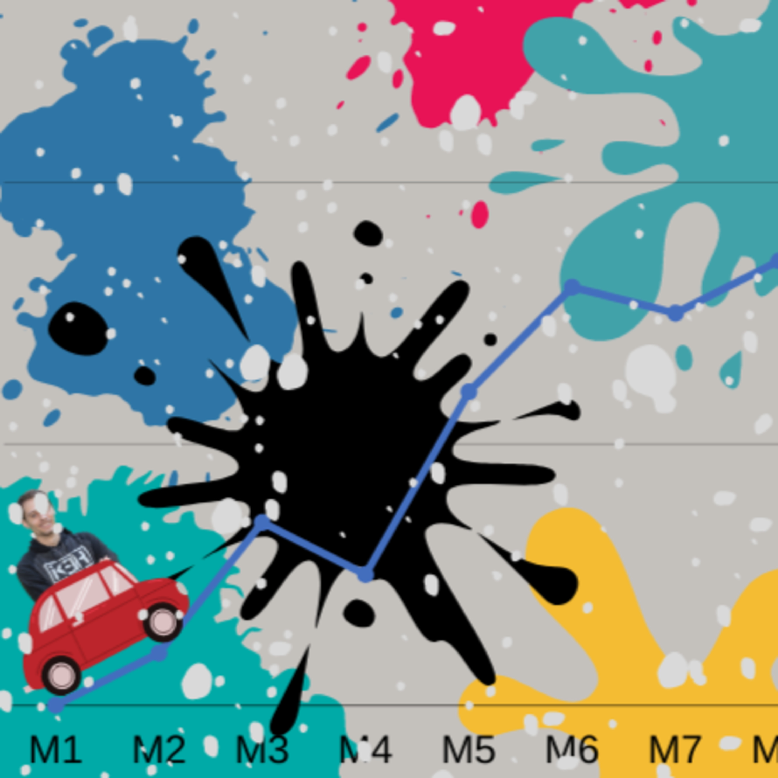 Fun Facts With Devin