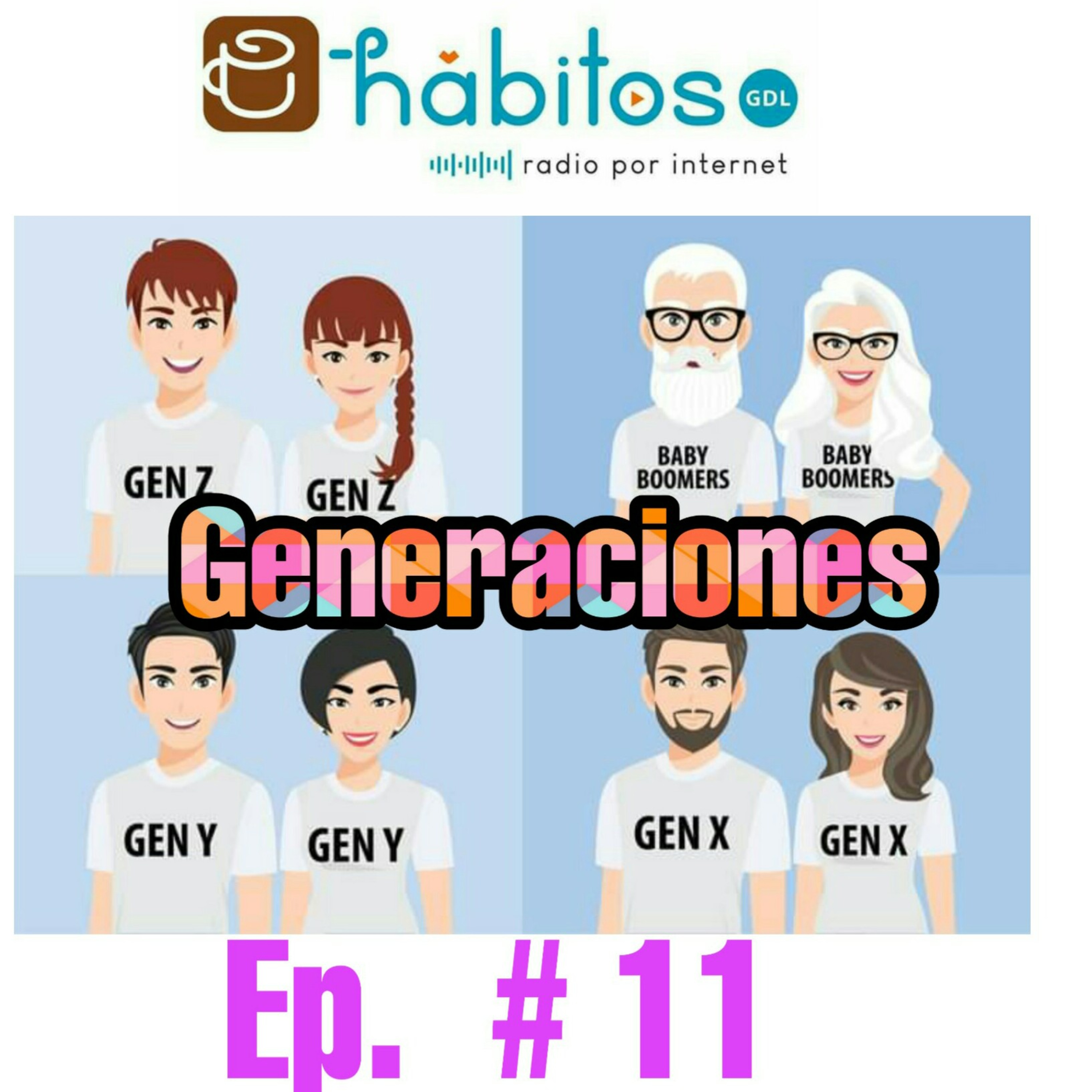 Fernando Romo Ledezma | Hábitos