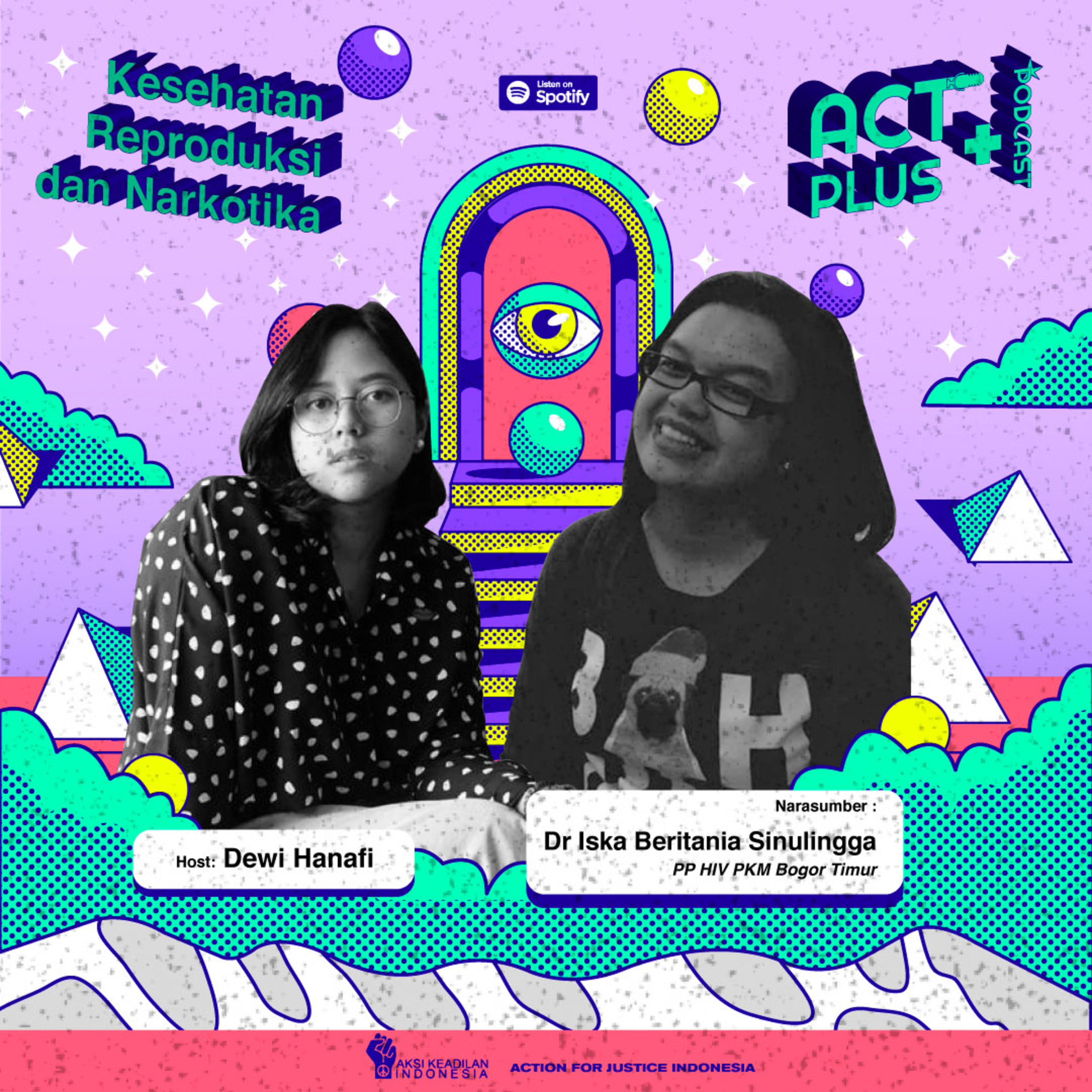 Act Plus Podcast
