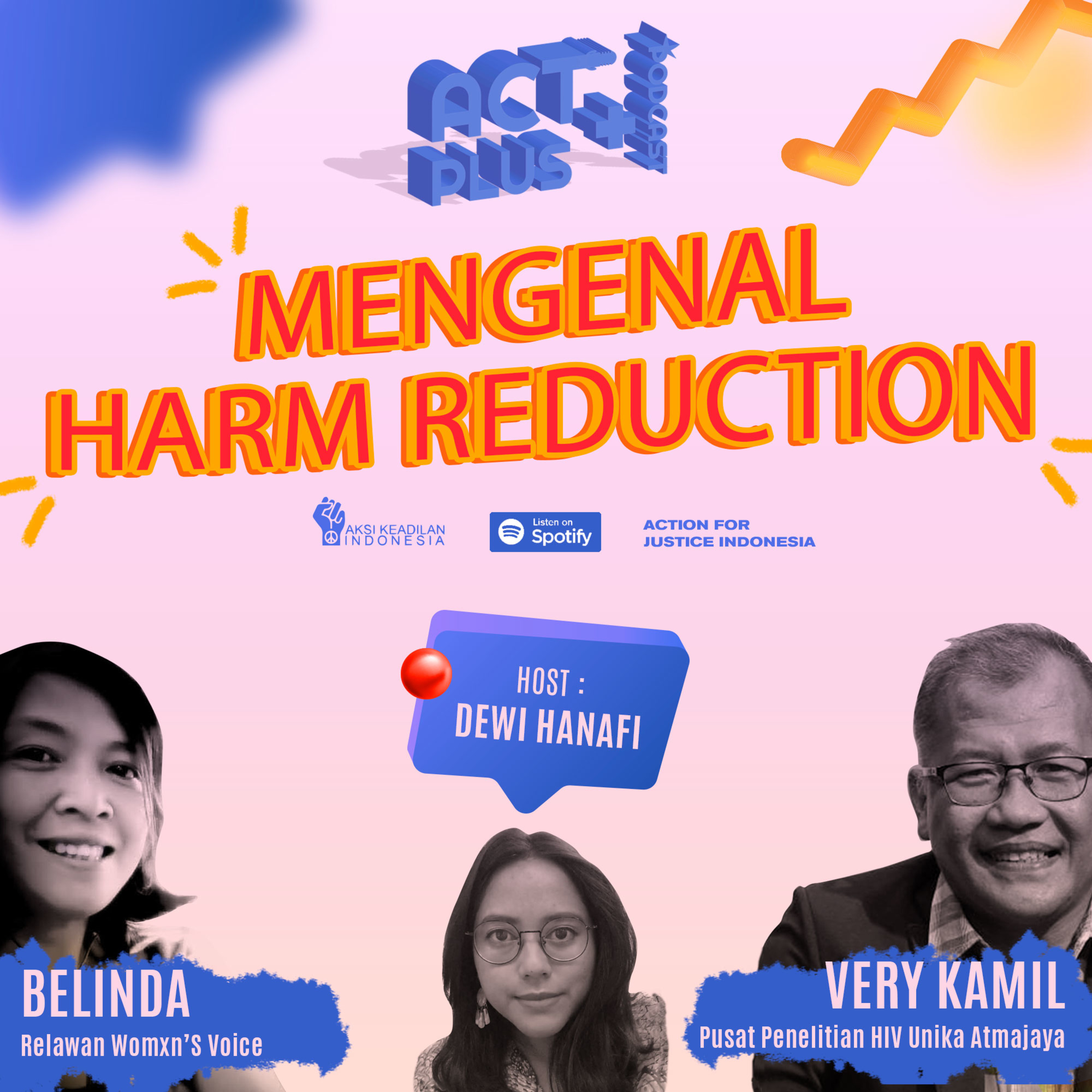 Act Plus Podcast