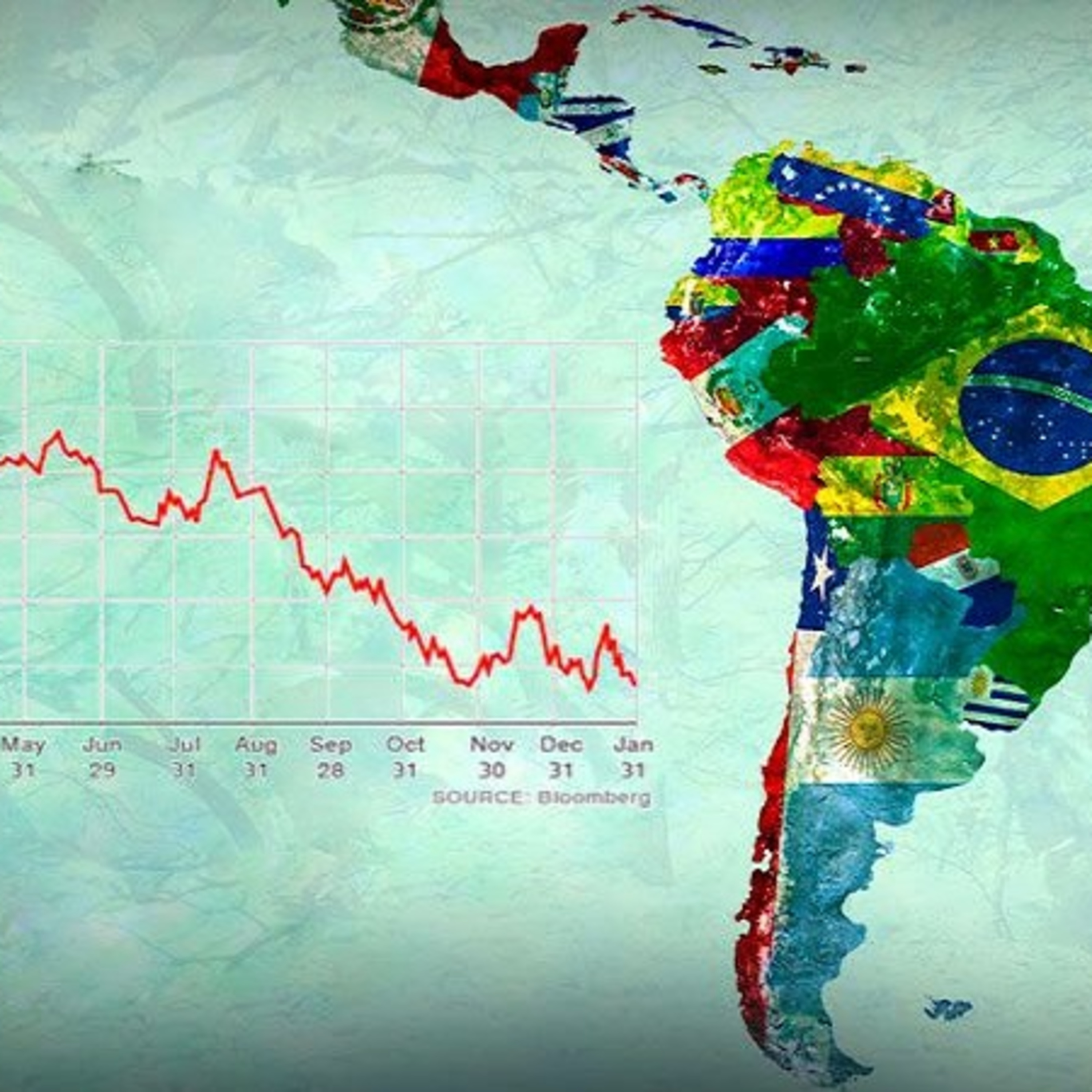 Economia para Todos
