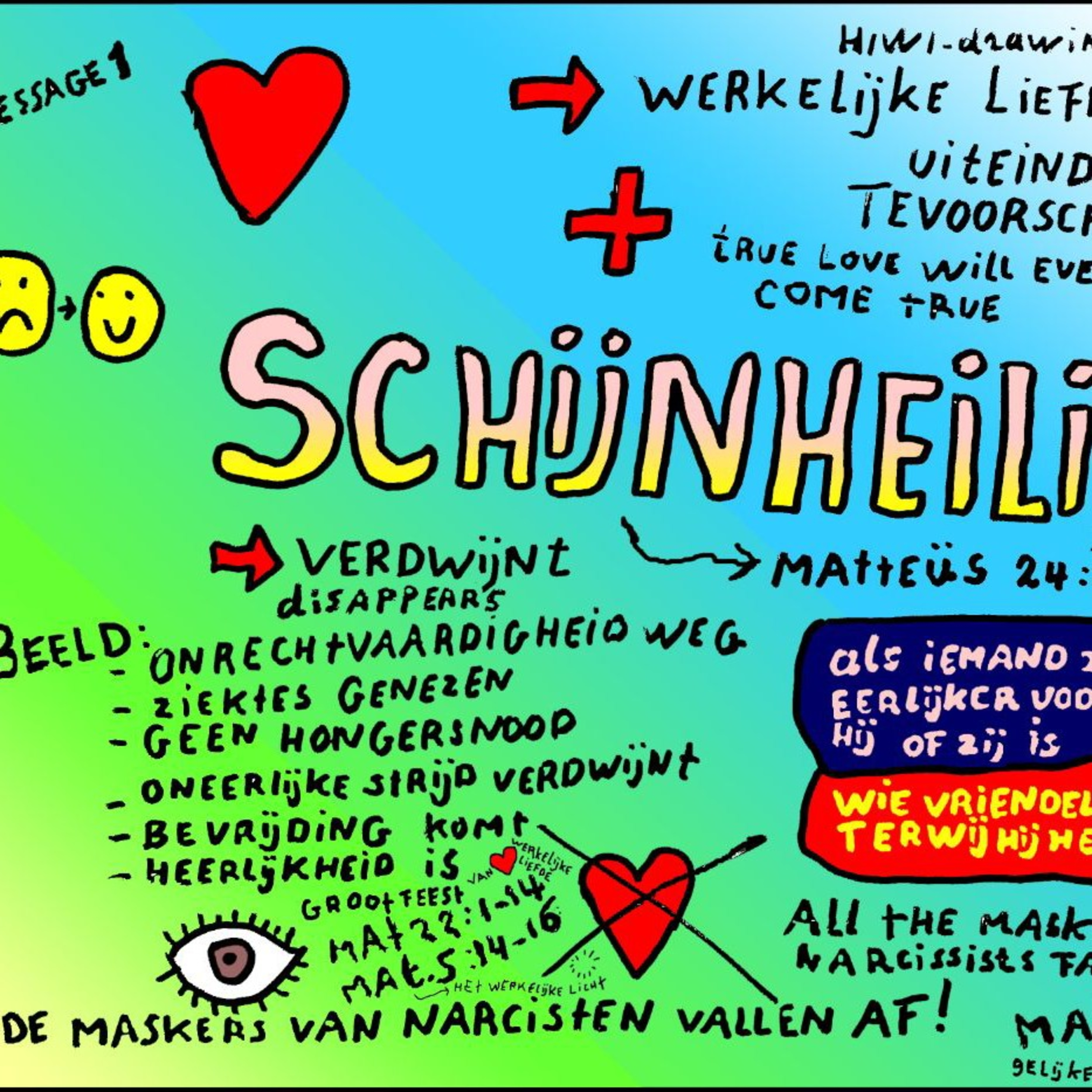 Mijn ADHD diagnose episode artwork