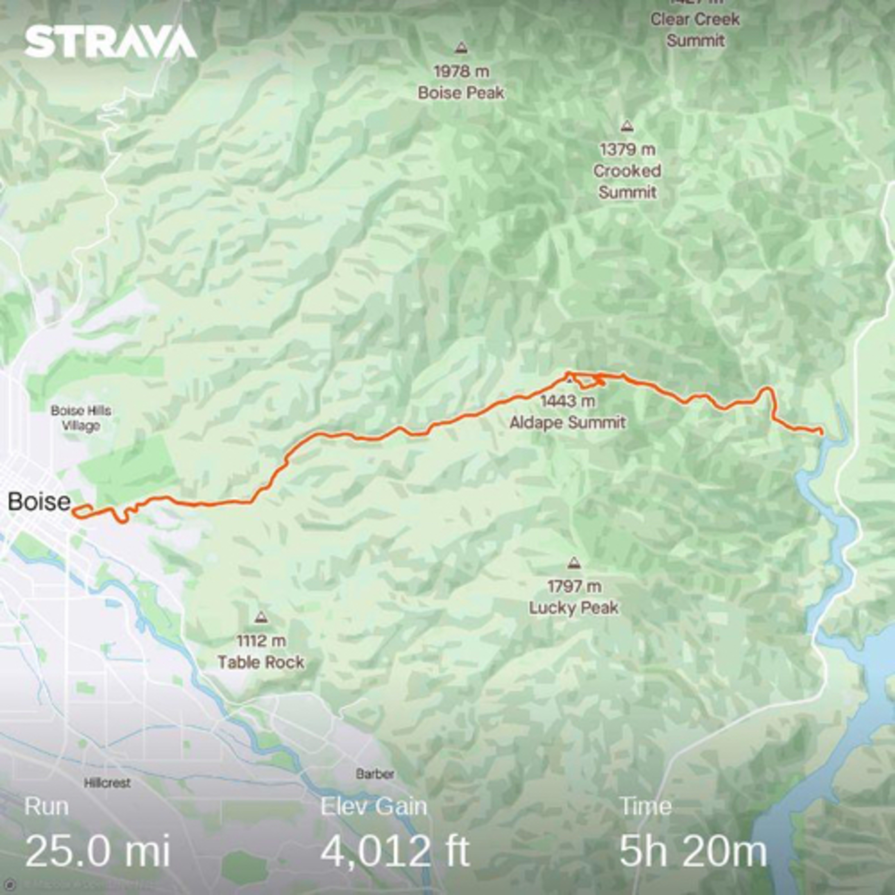 The Running Educator Podcast (TRE)