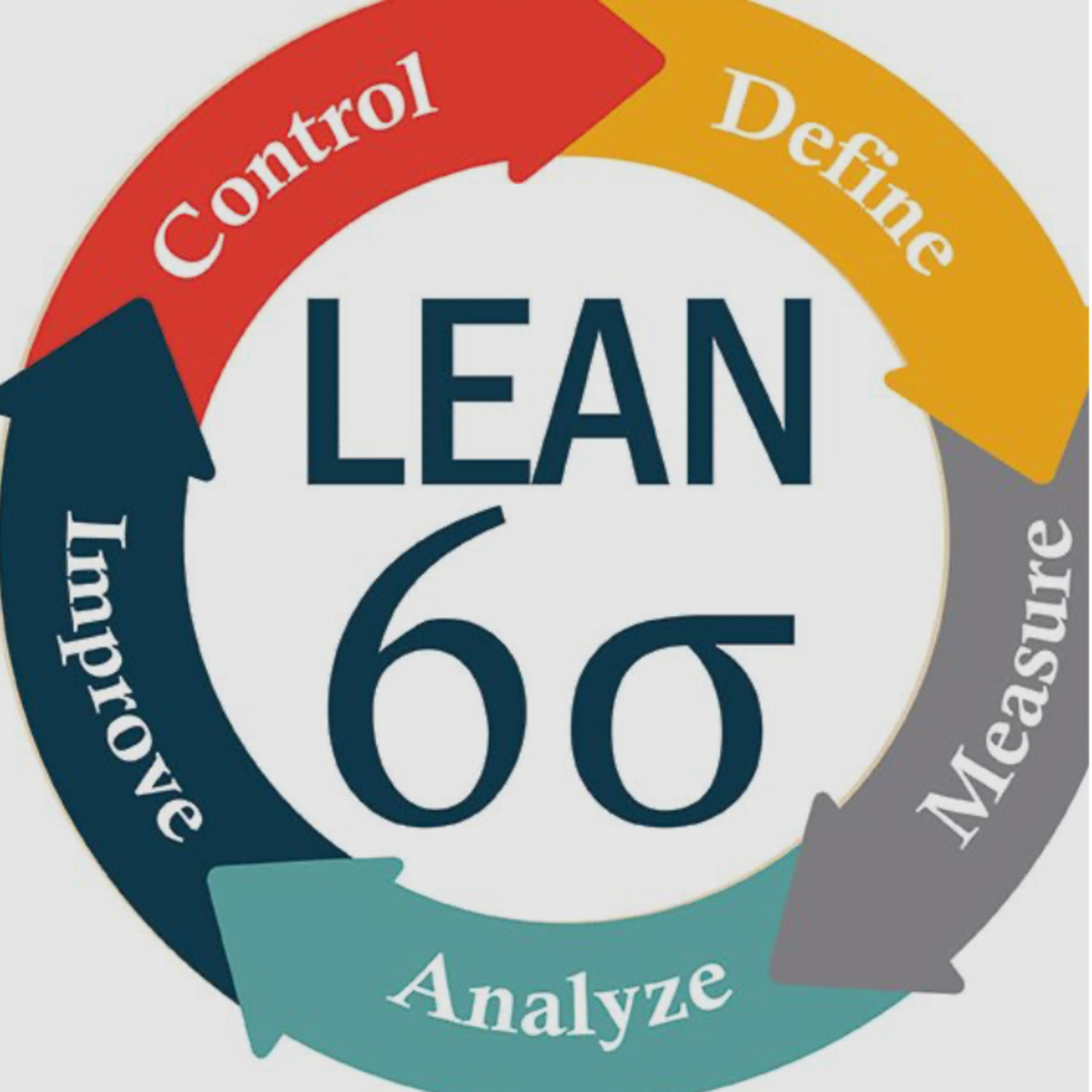 cover of episode Business in Context: What is Lean?