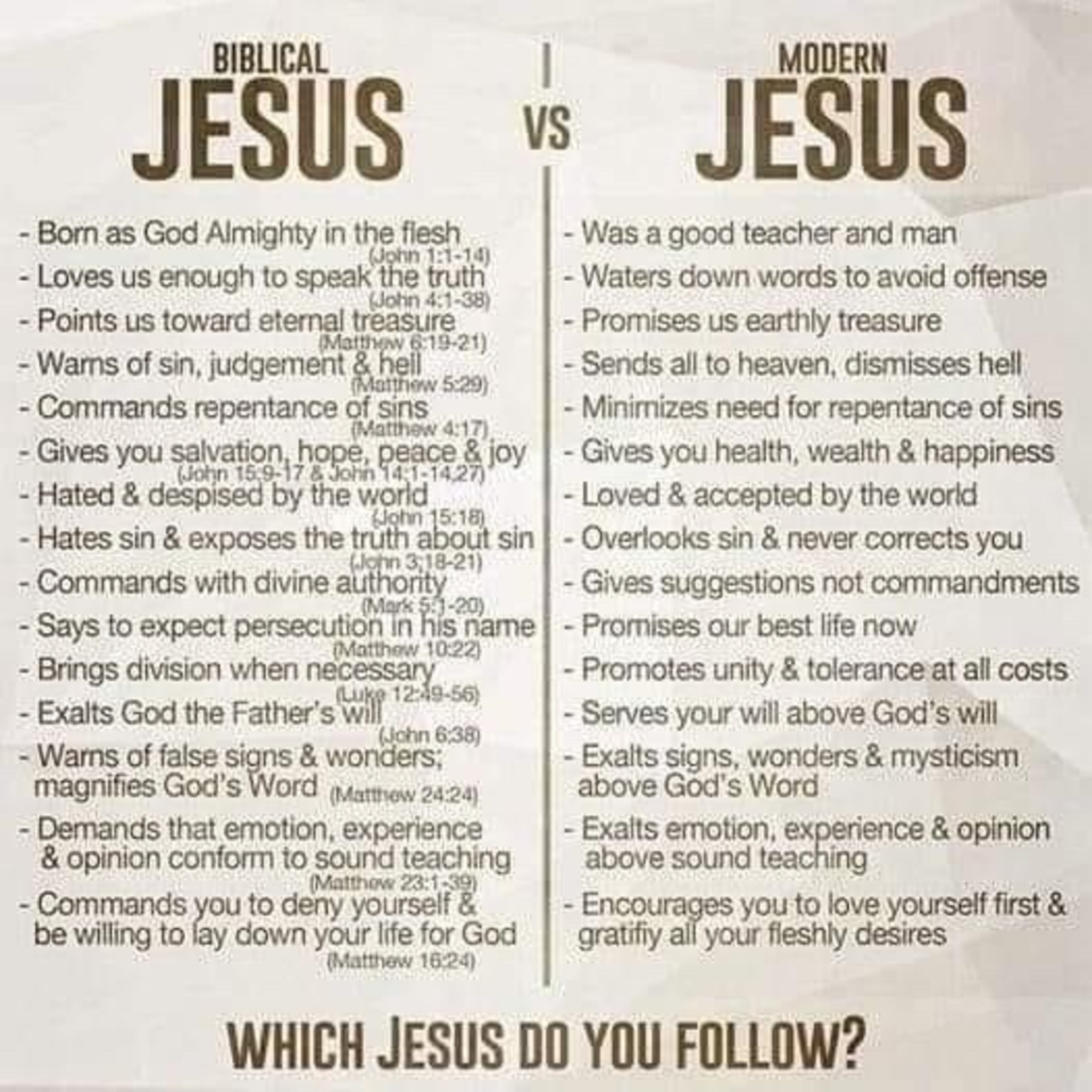 The Mystery of God