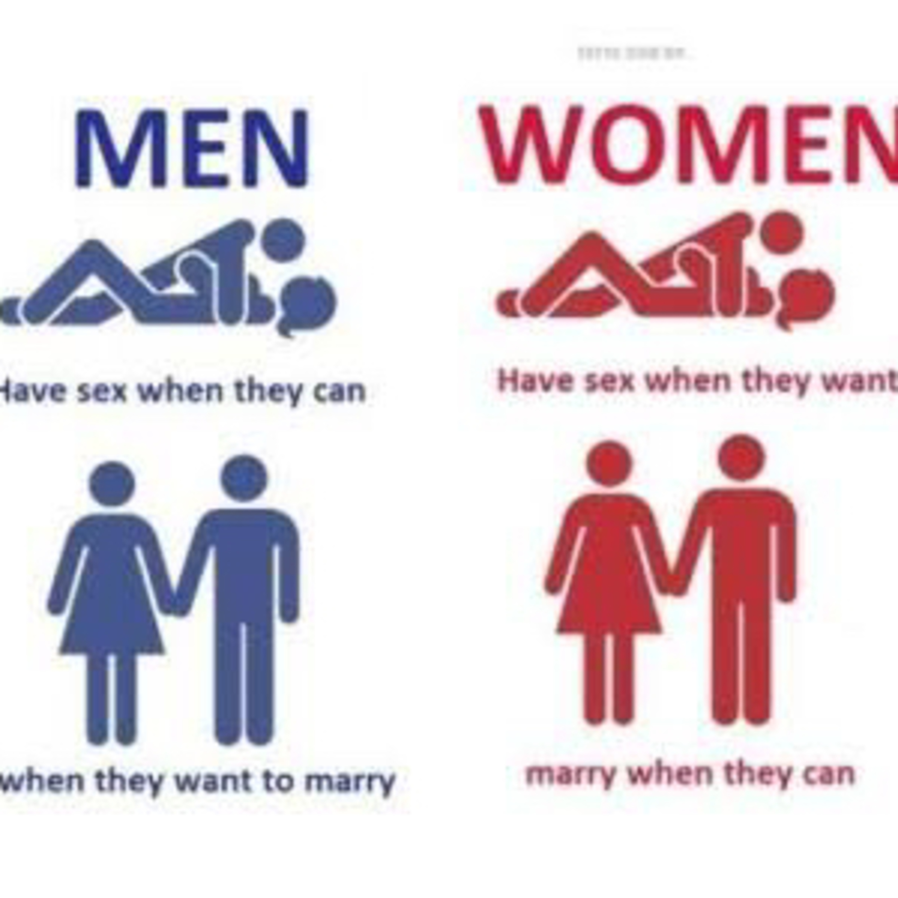 Why Body Counts should matter to guys who want to get married in feminist societies  episode artwork