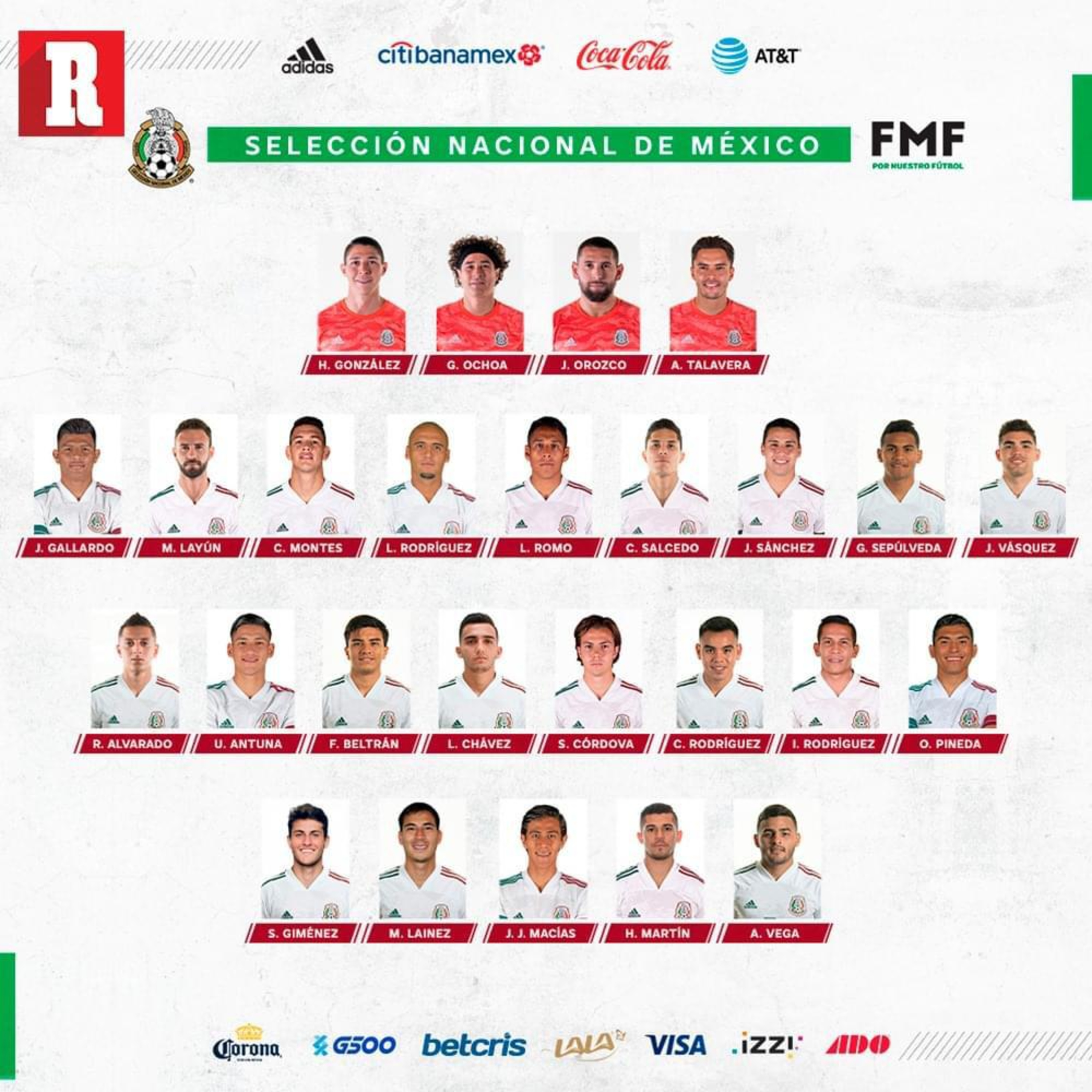 Jornada 11 Liga MX, Convocatoria Mexicana episode artwork