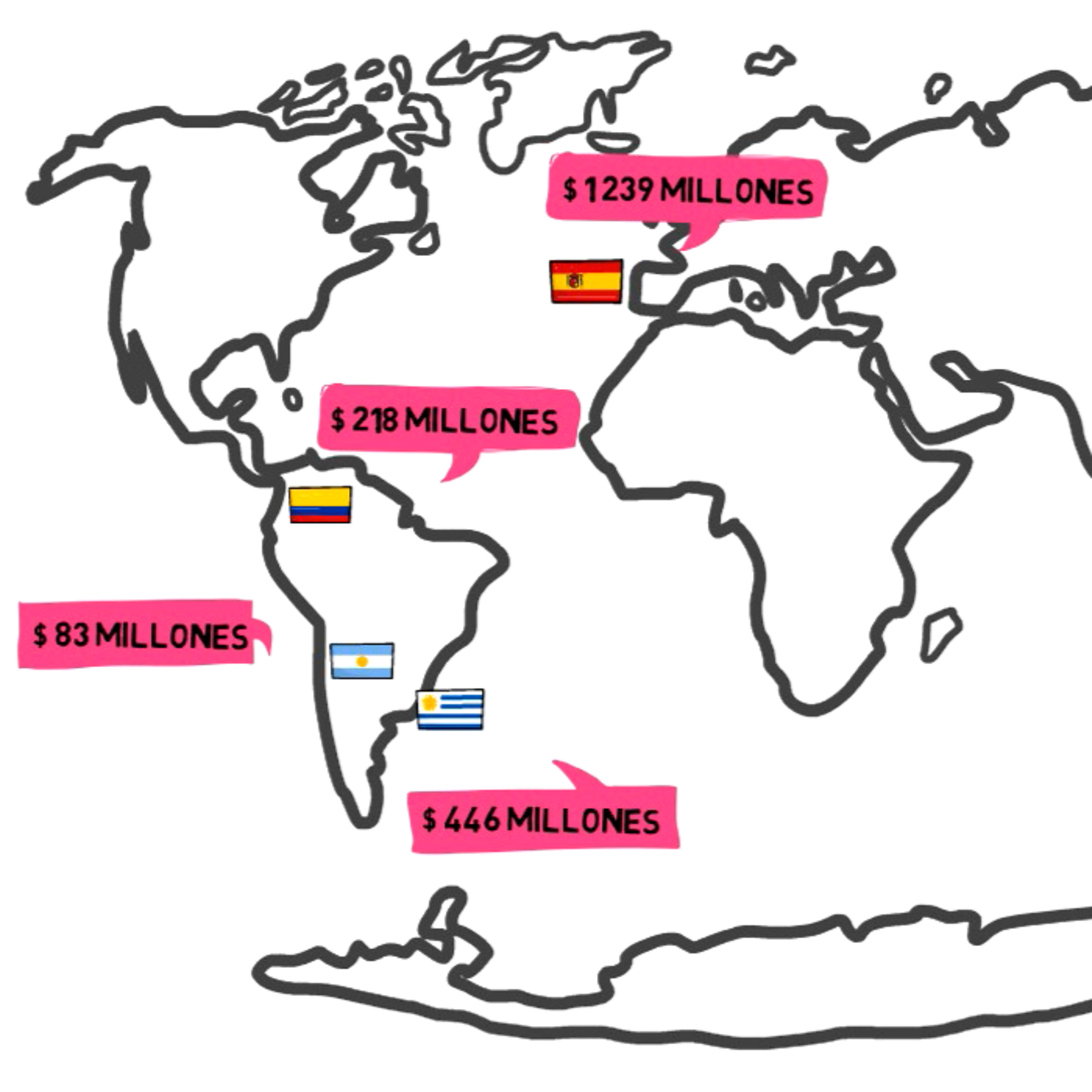 001 - Impuesto a la riqueza: ¿cuánto recaudan los países?