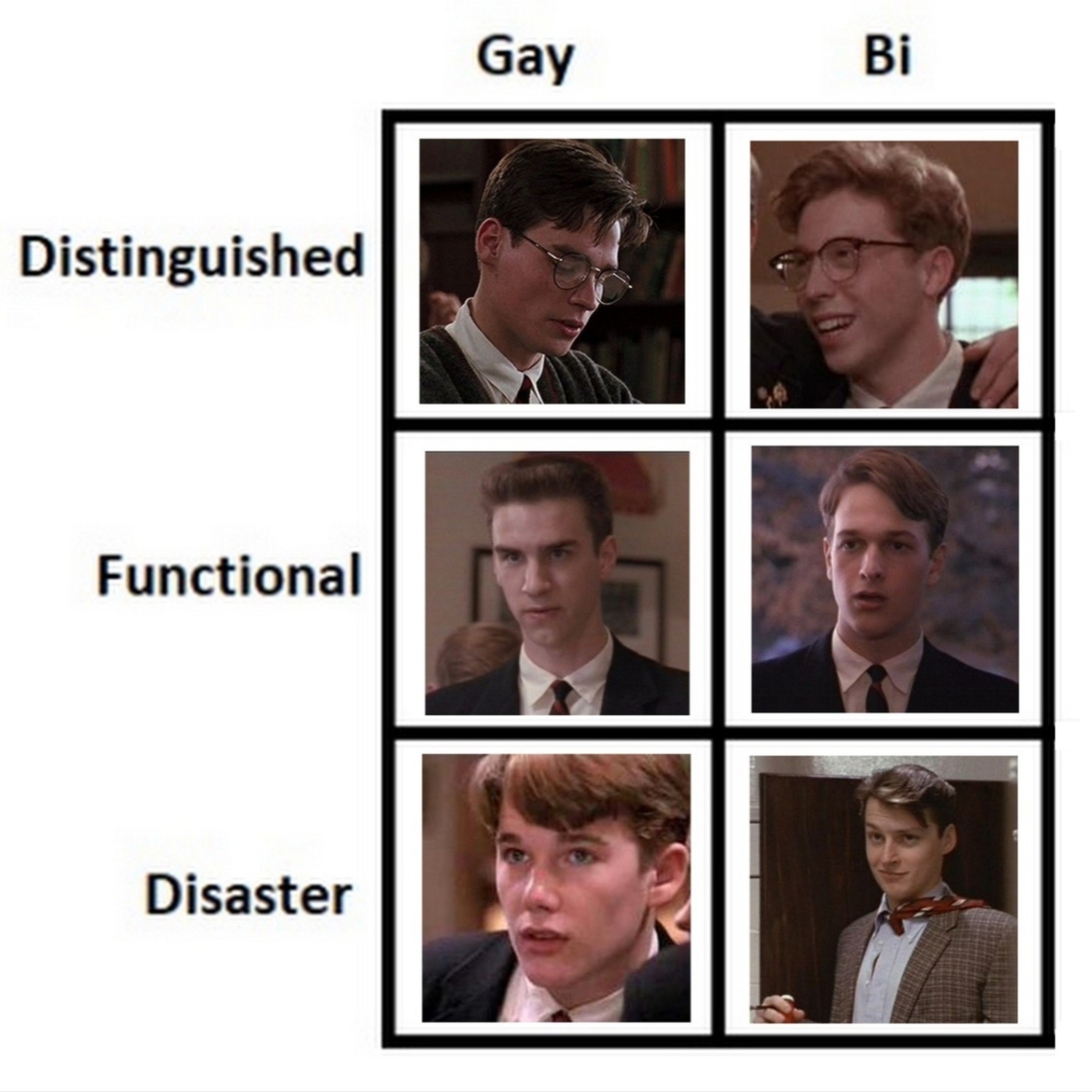 this movie is gay