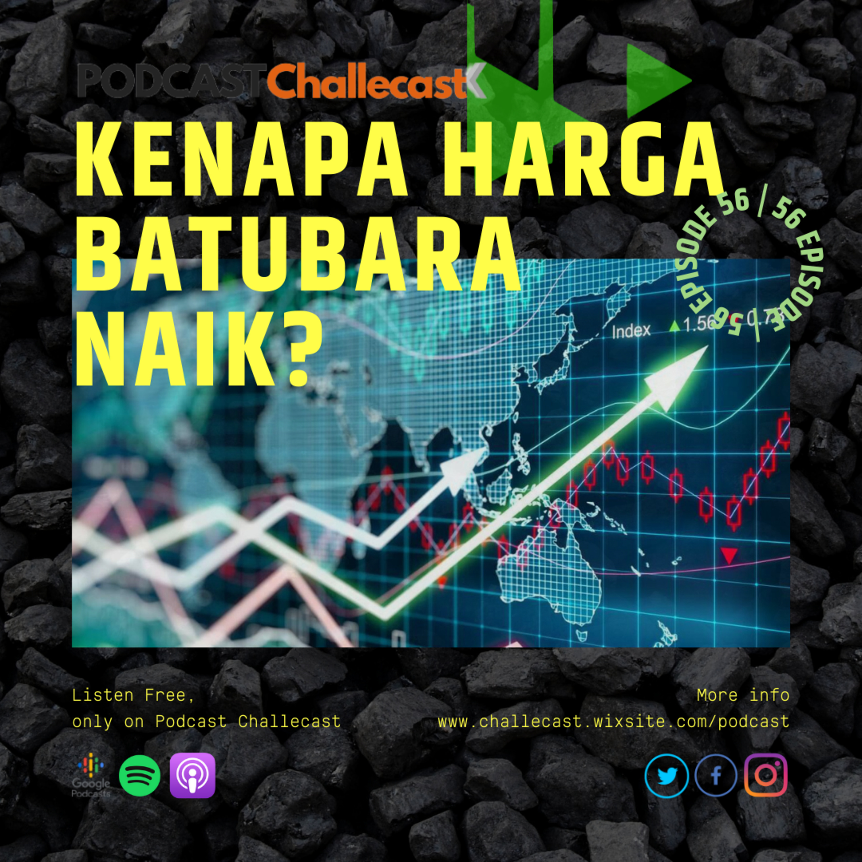 Podcast Challecast