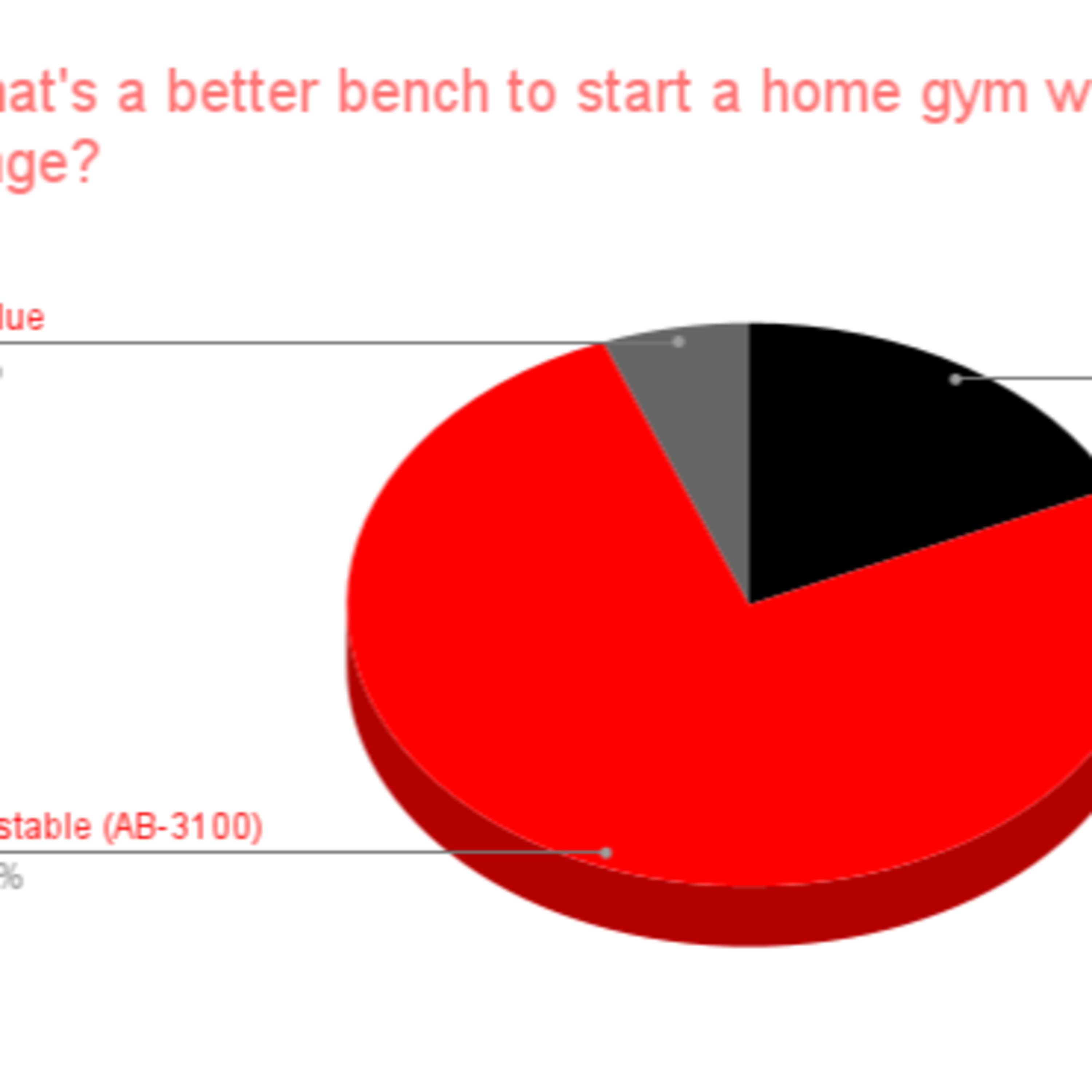 Manufacturing Switching, Adjustable vs. Flat Bench, # of Fitness Apps, & MORE episode artwork