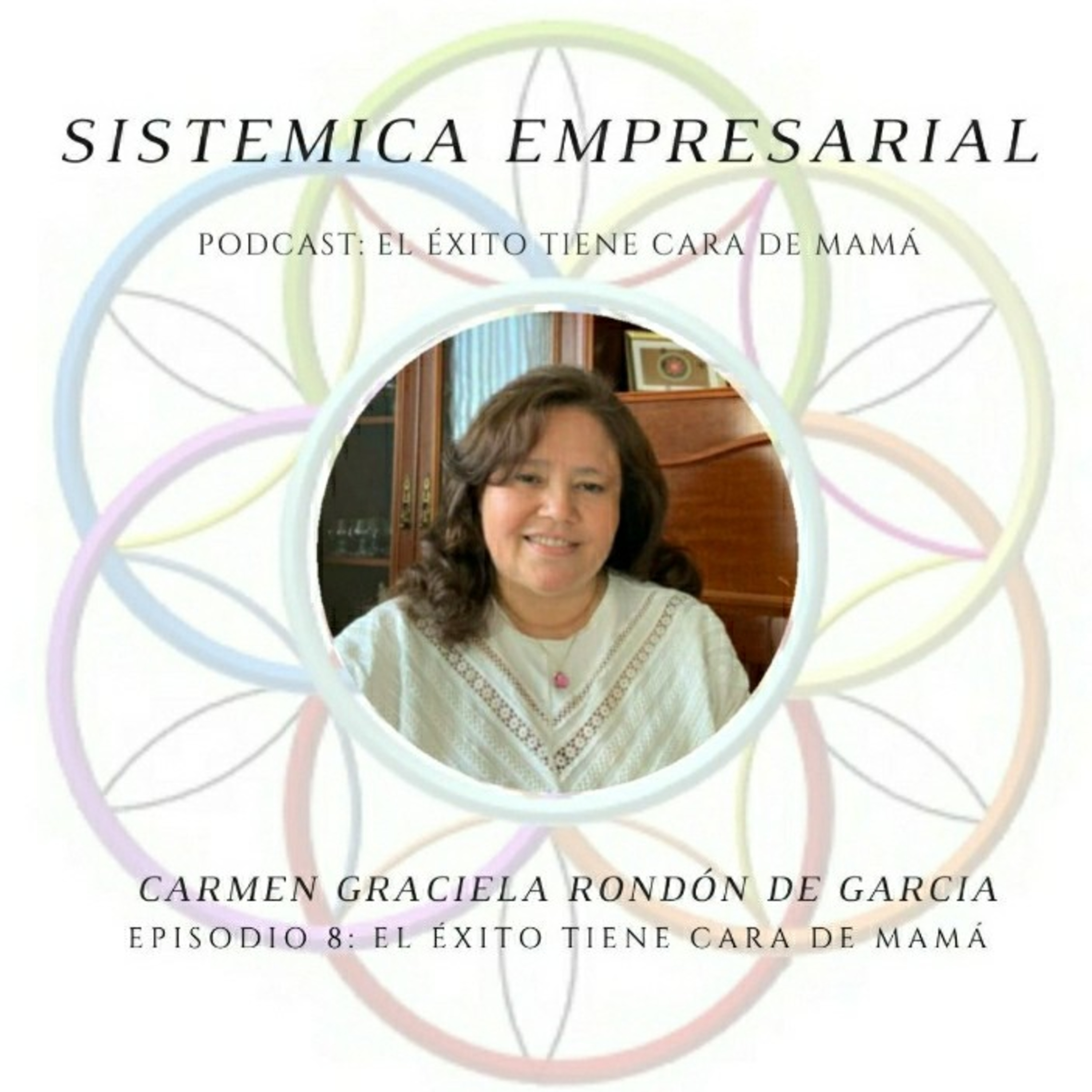 Sistemica Empresarial