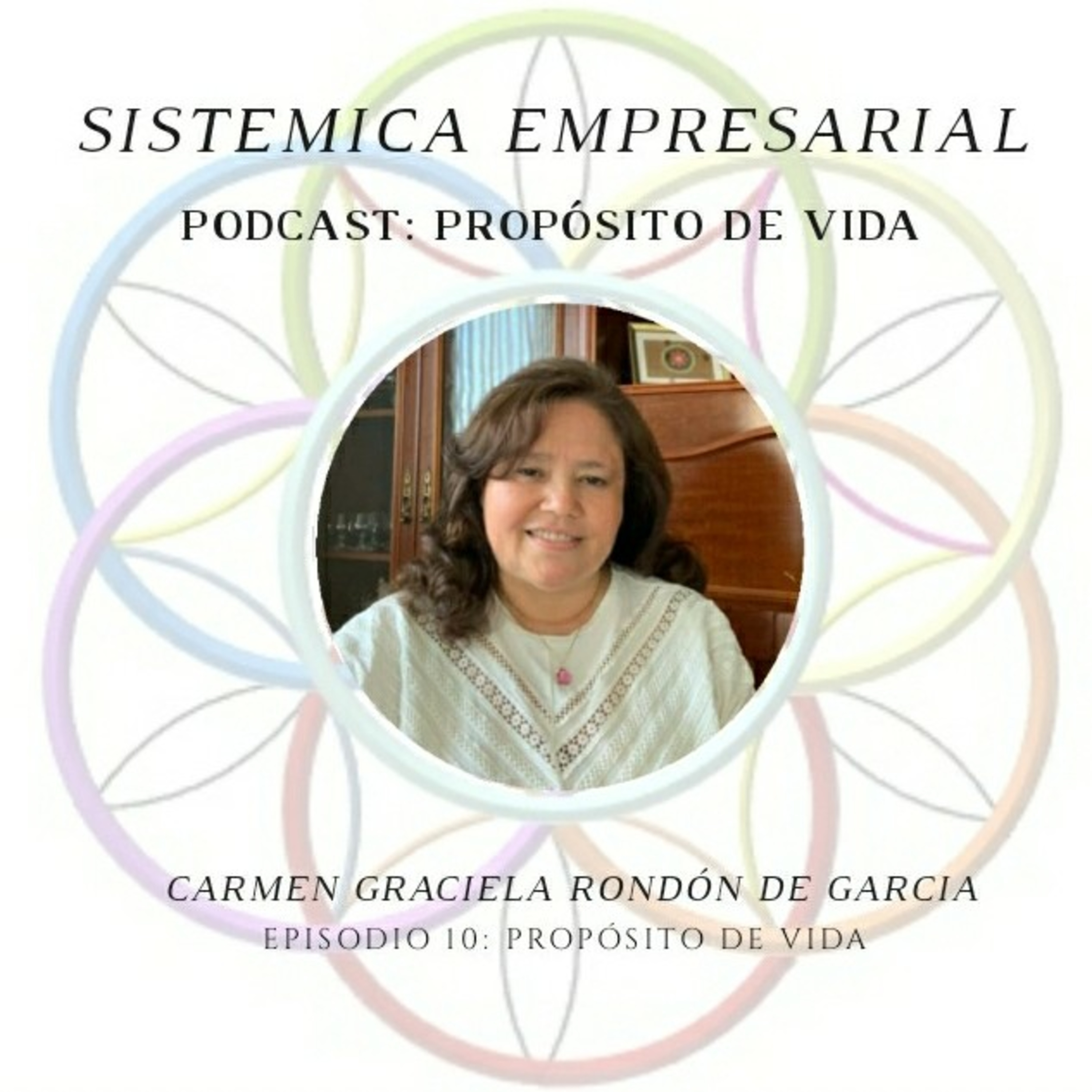Sistemica Empresarial