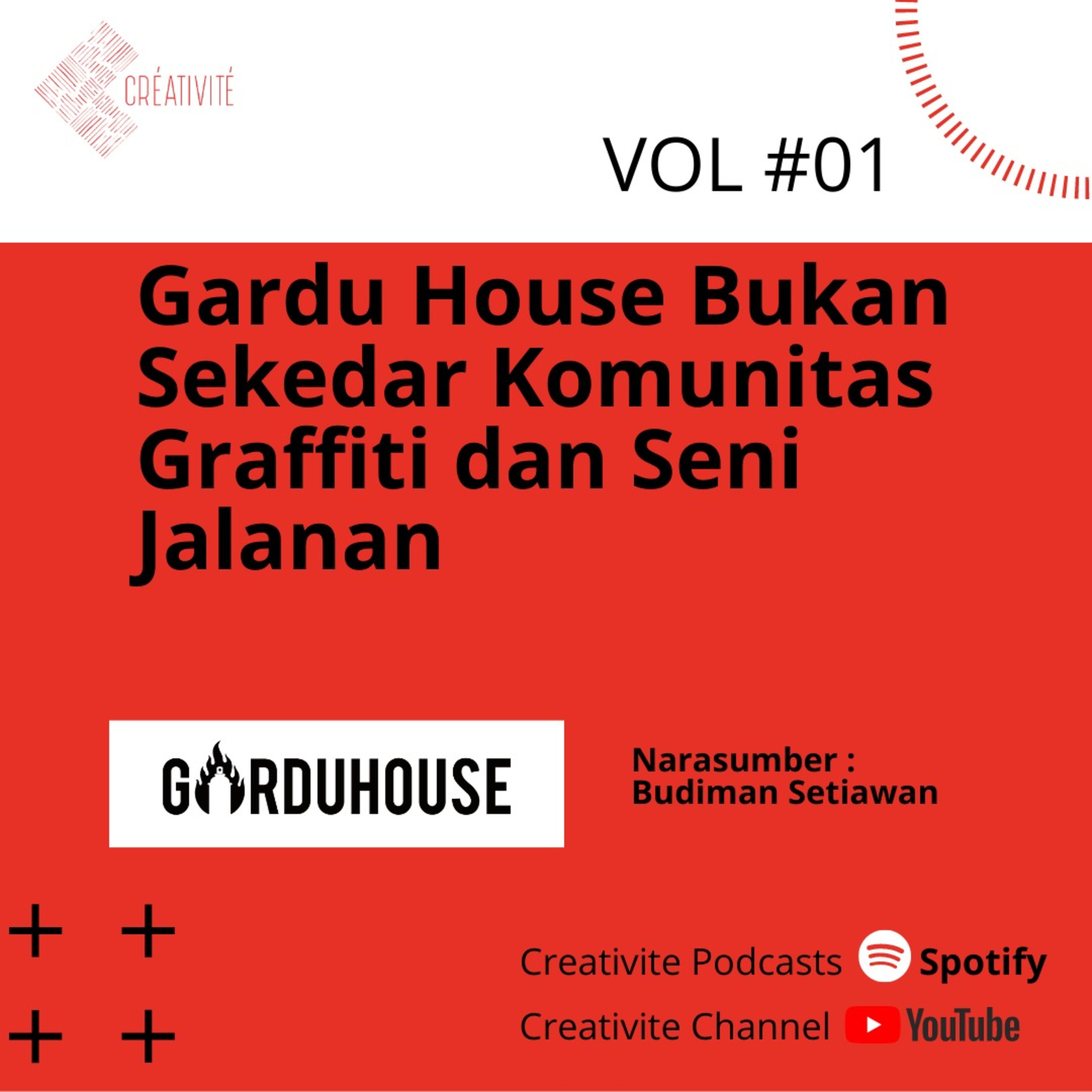Creativite Podcasts