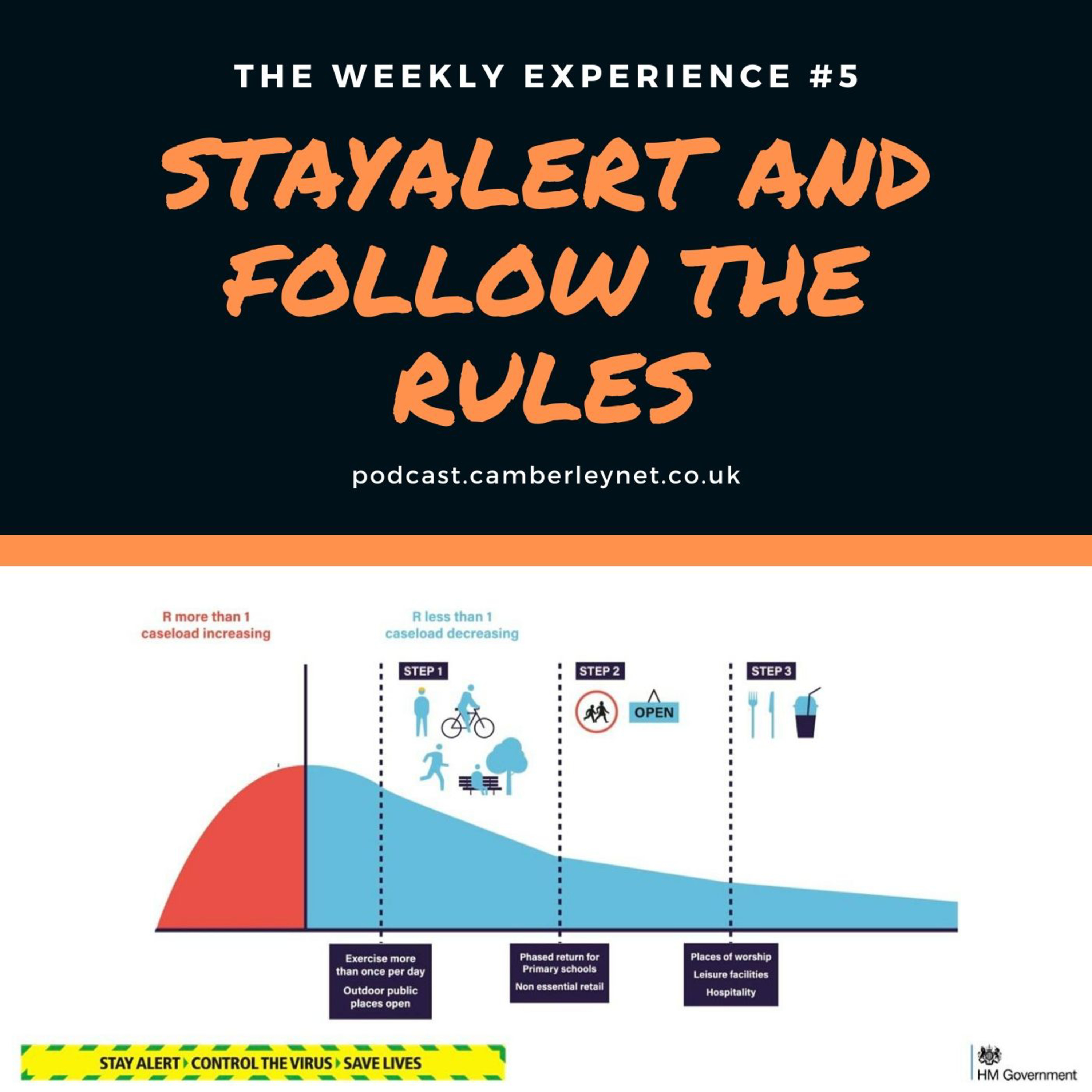 The Weekly Experience