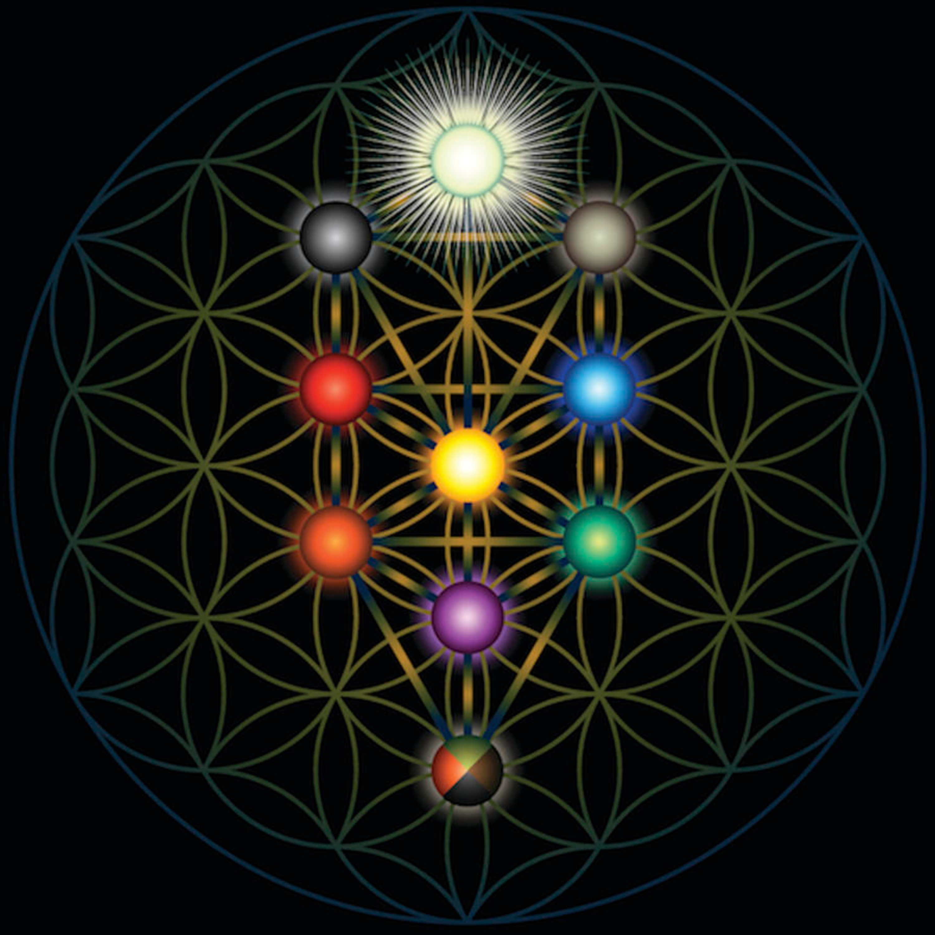 Spirituality Decoded For Everyone
