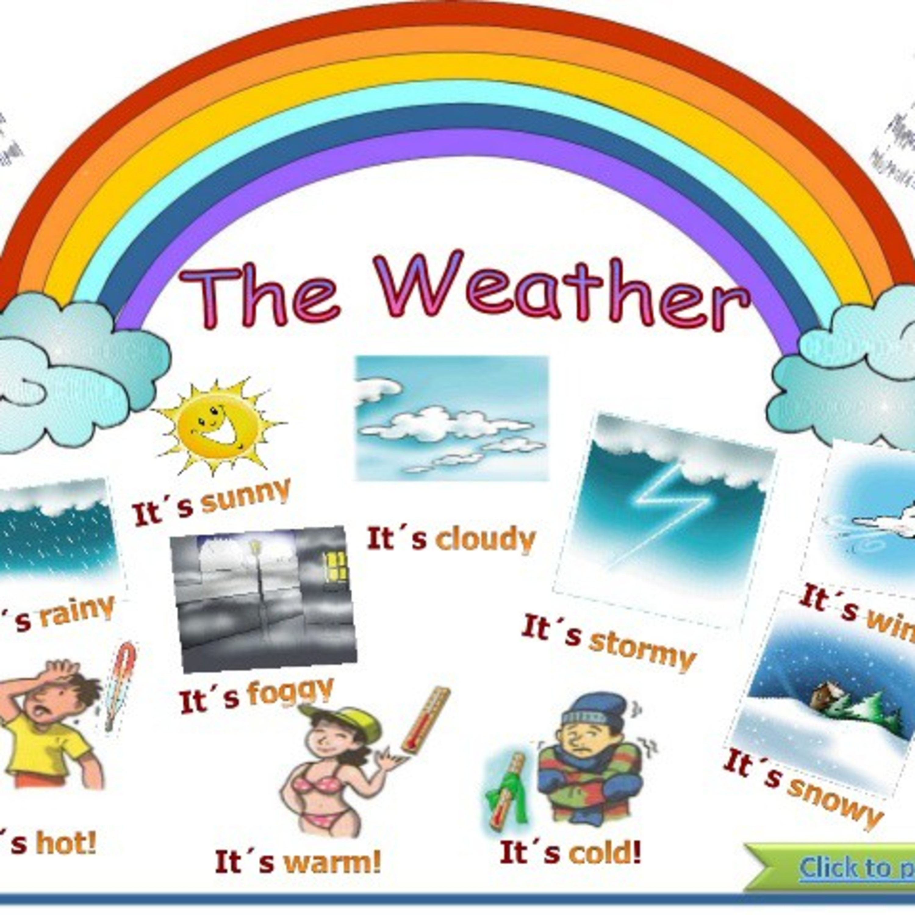 What's the weather today?  episode artwork