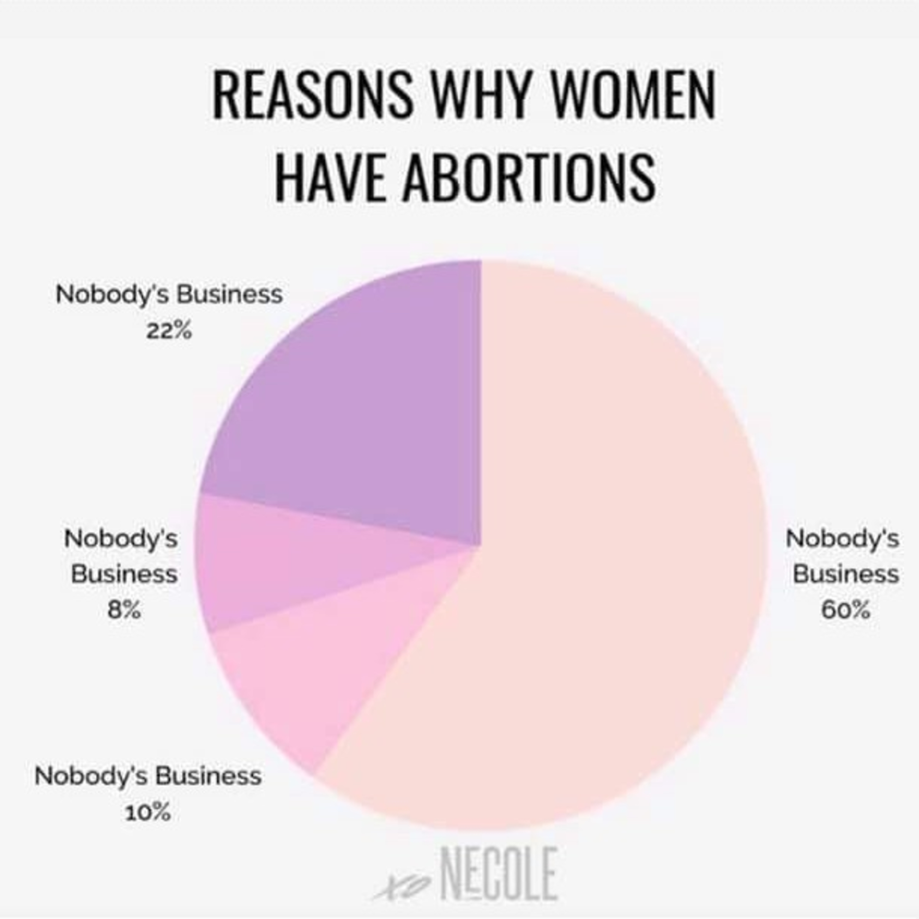 Women: What I do with my body is my business Most Americans: Ok Old White Men: No episode artwork