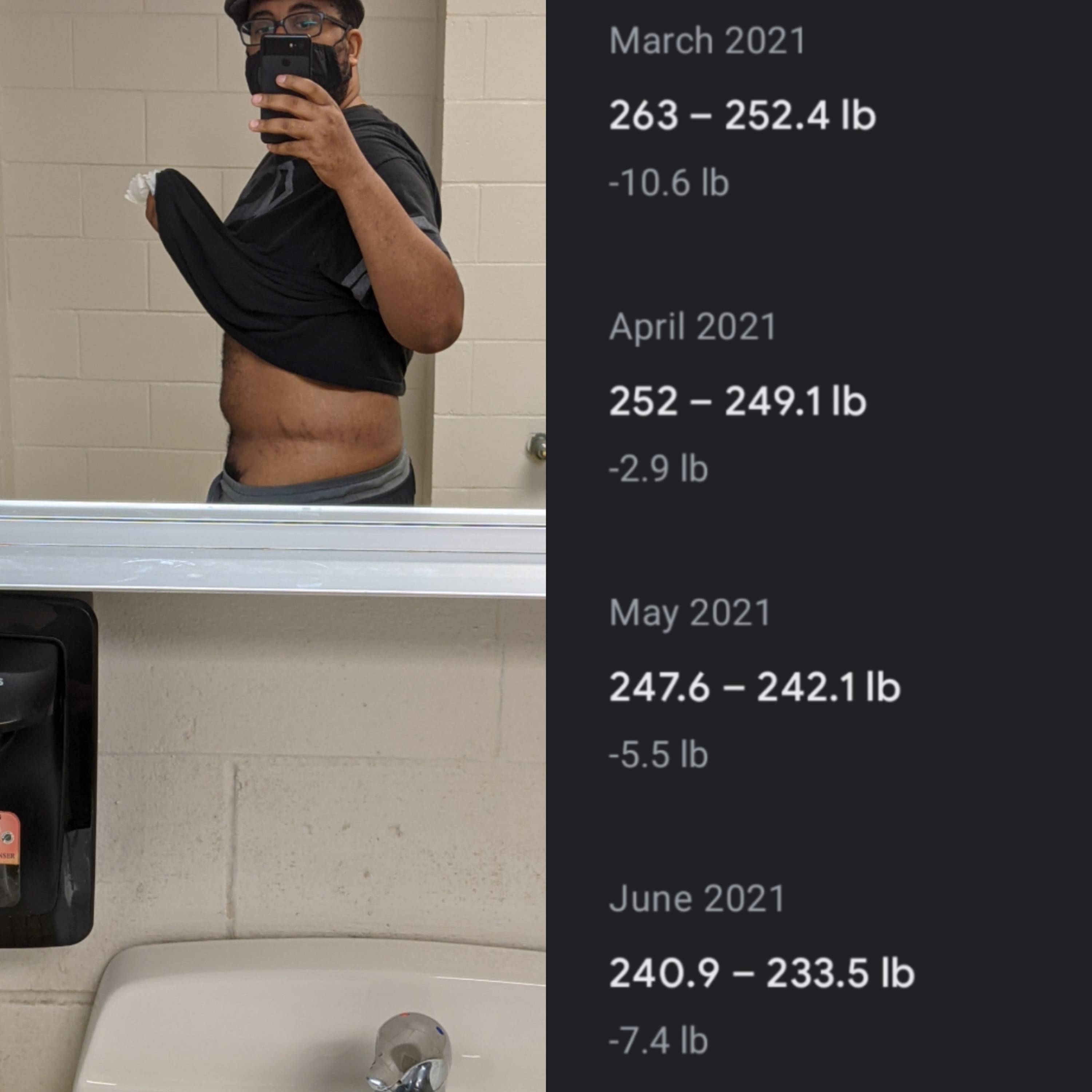 How I lost 30 lbs in 3 and a half months. #Igiveafit #healthydad #graywolfpodcast episode artwork
