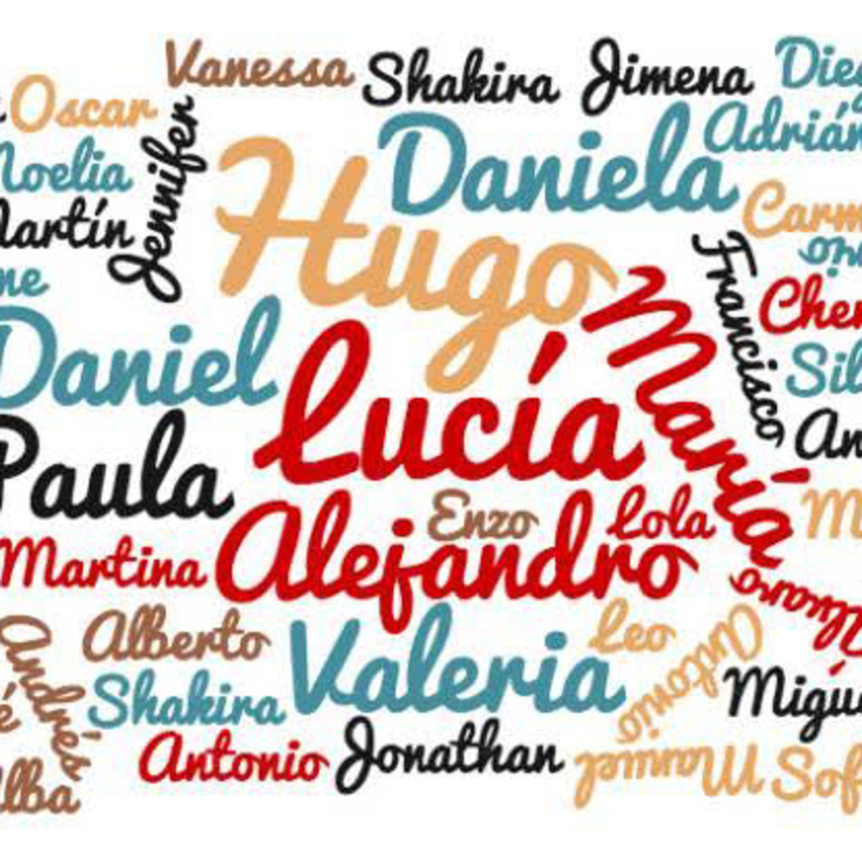 😊 Chistes con nombres y apellidos 
 episode artwork