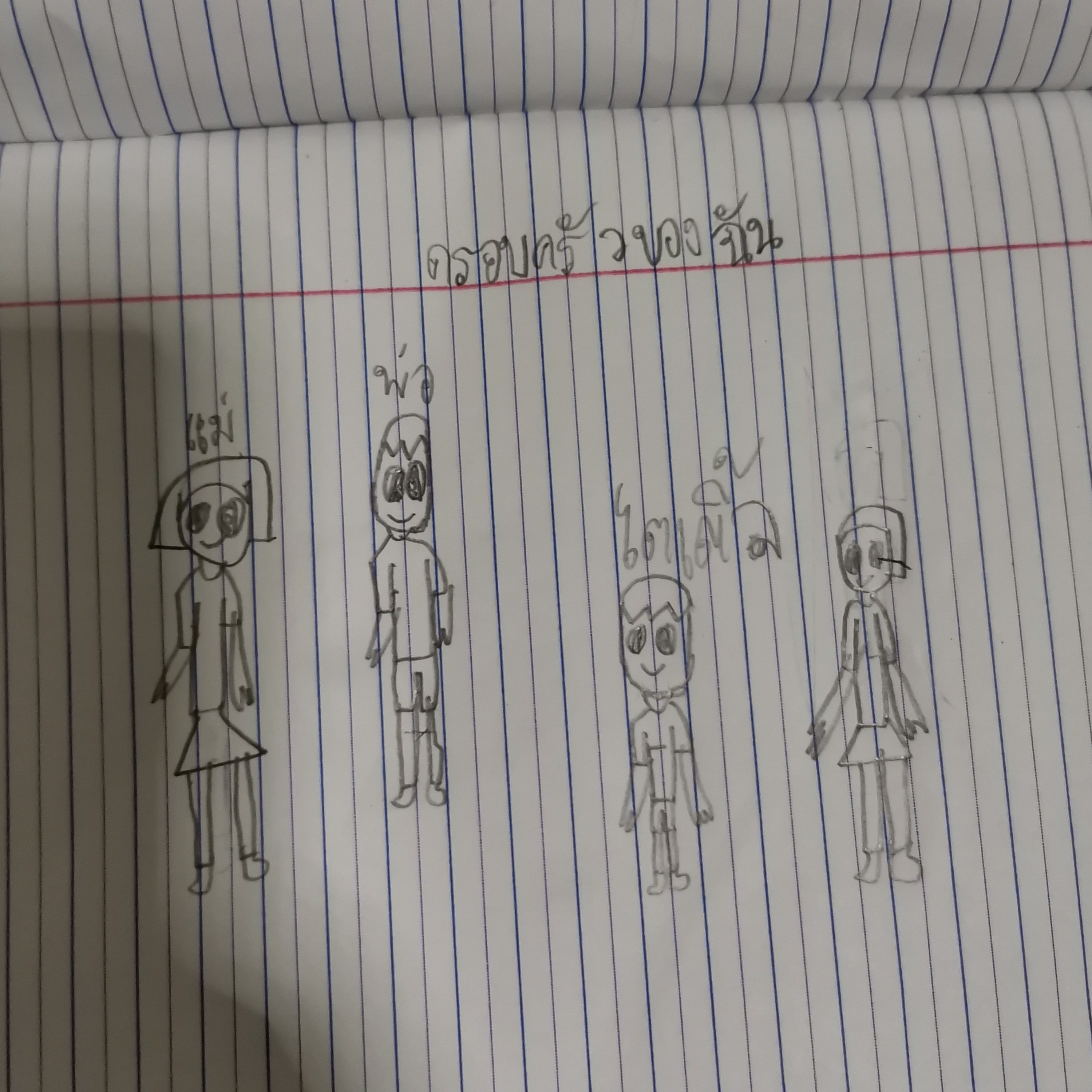 EP159​ ครอบครัว​ เรื่องราวการวาดภาพจากน้องไตเติ้ล​7ขวบ episode artwork