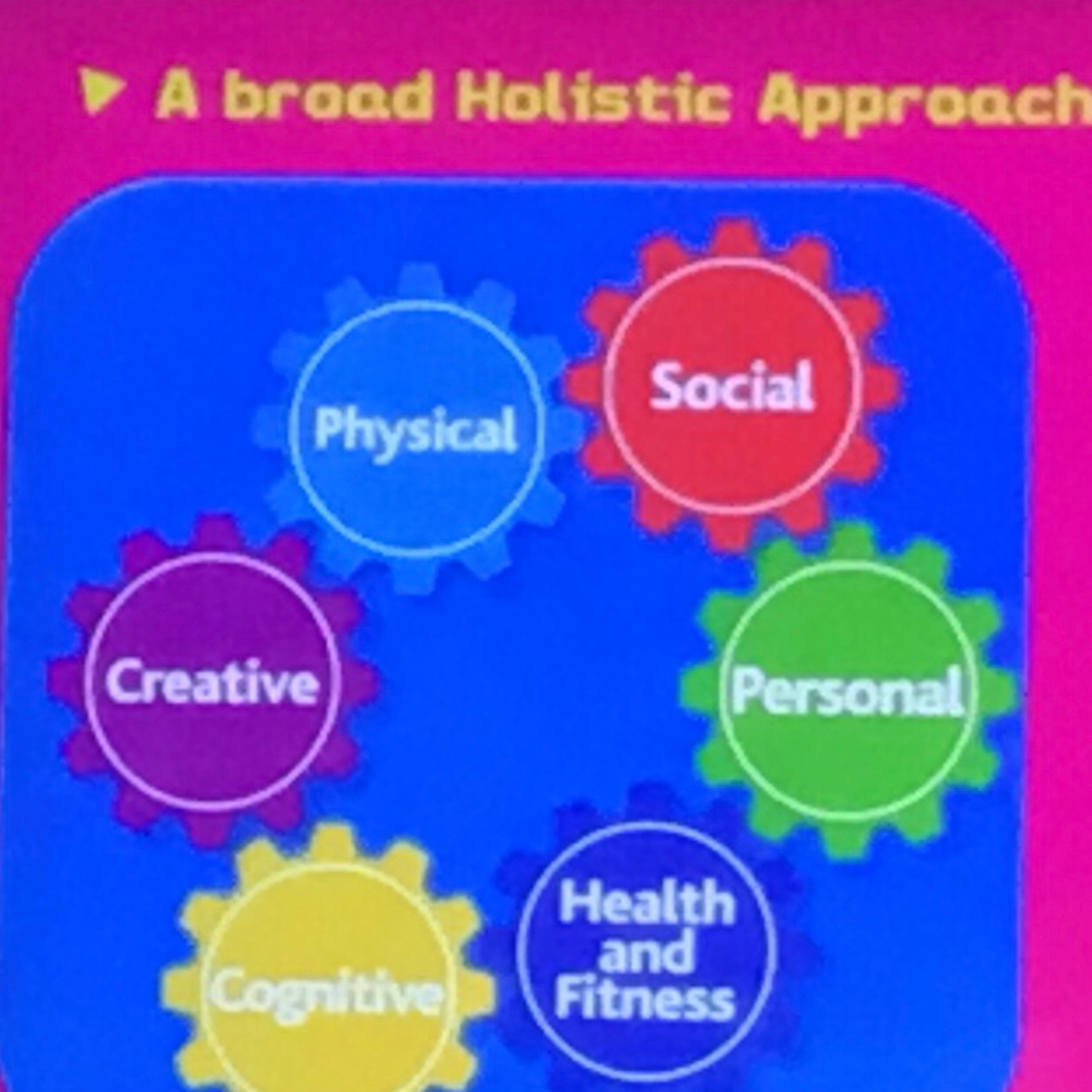 Activator Tutor training; new models, new ways of coaching
