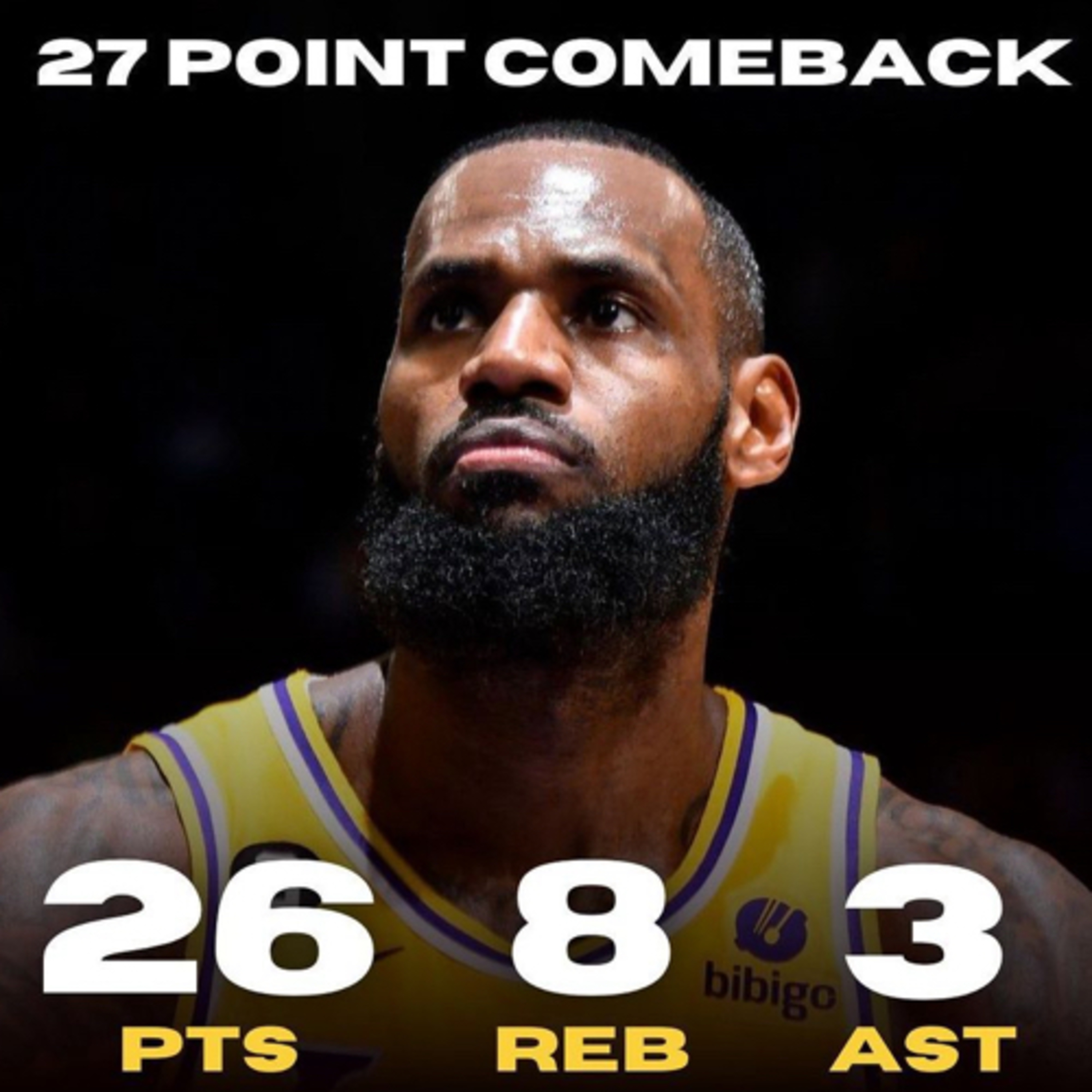 Lakers Get Biggest Comeback Win of NBA Season + Lebron Injury Update! episode artwork