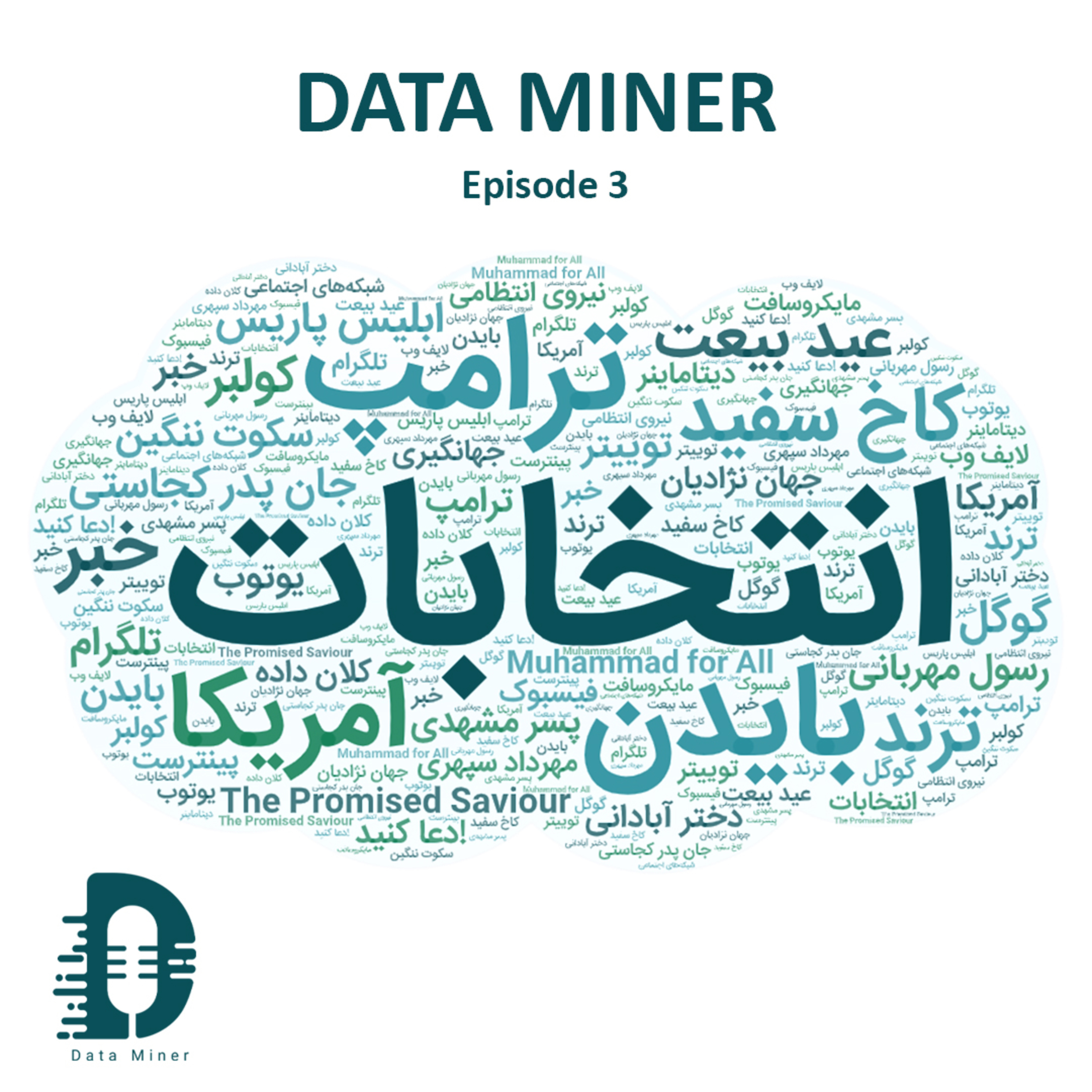 دیتا ماینر | DataMiner