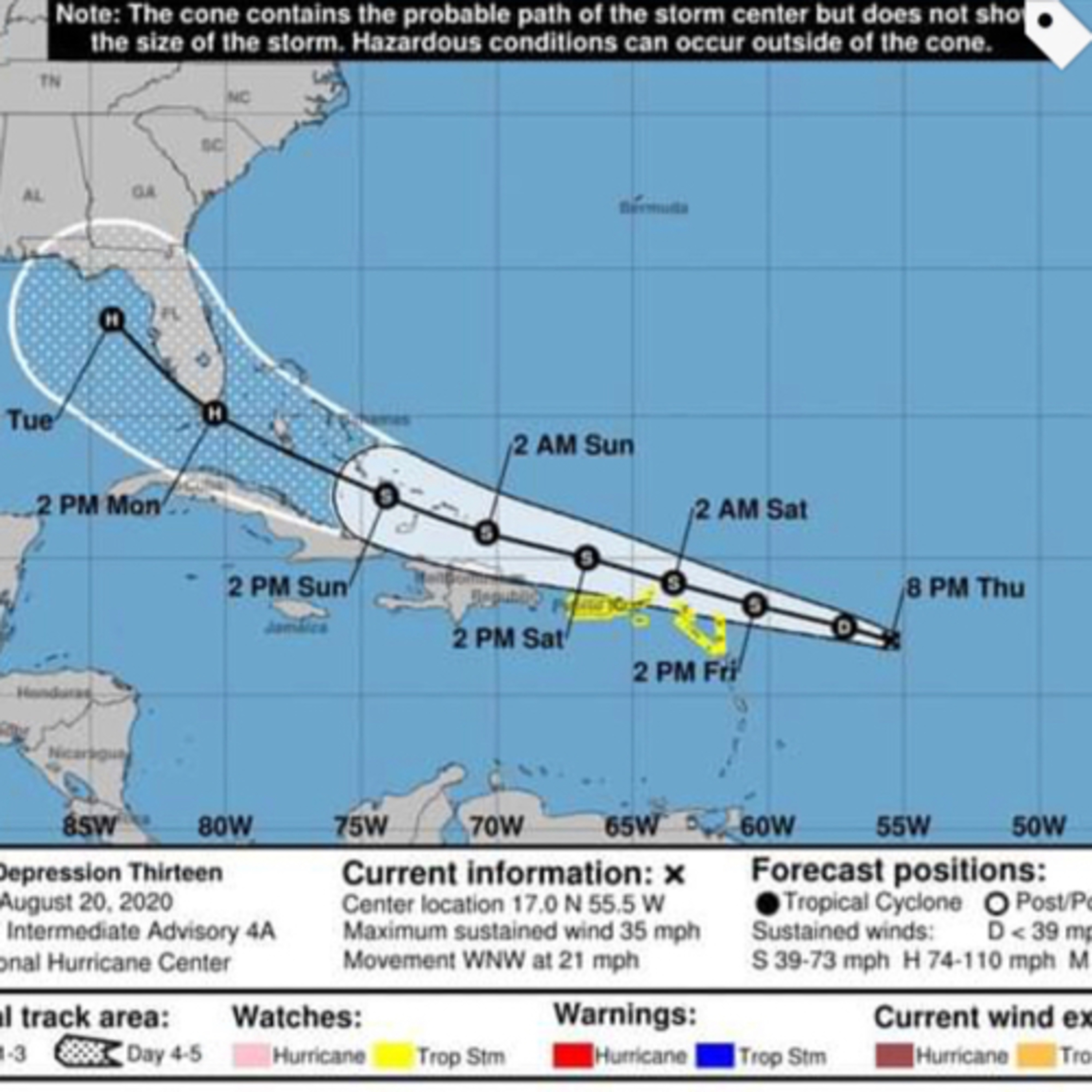 Active Tropics