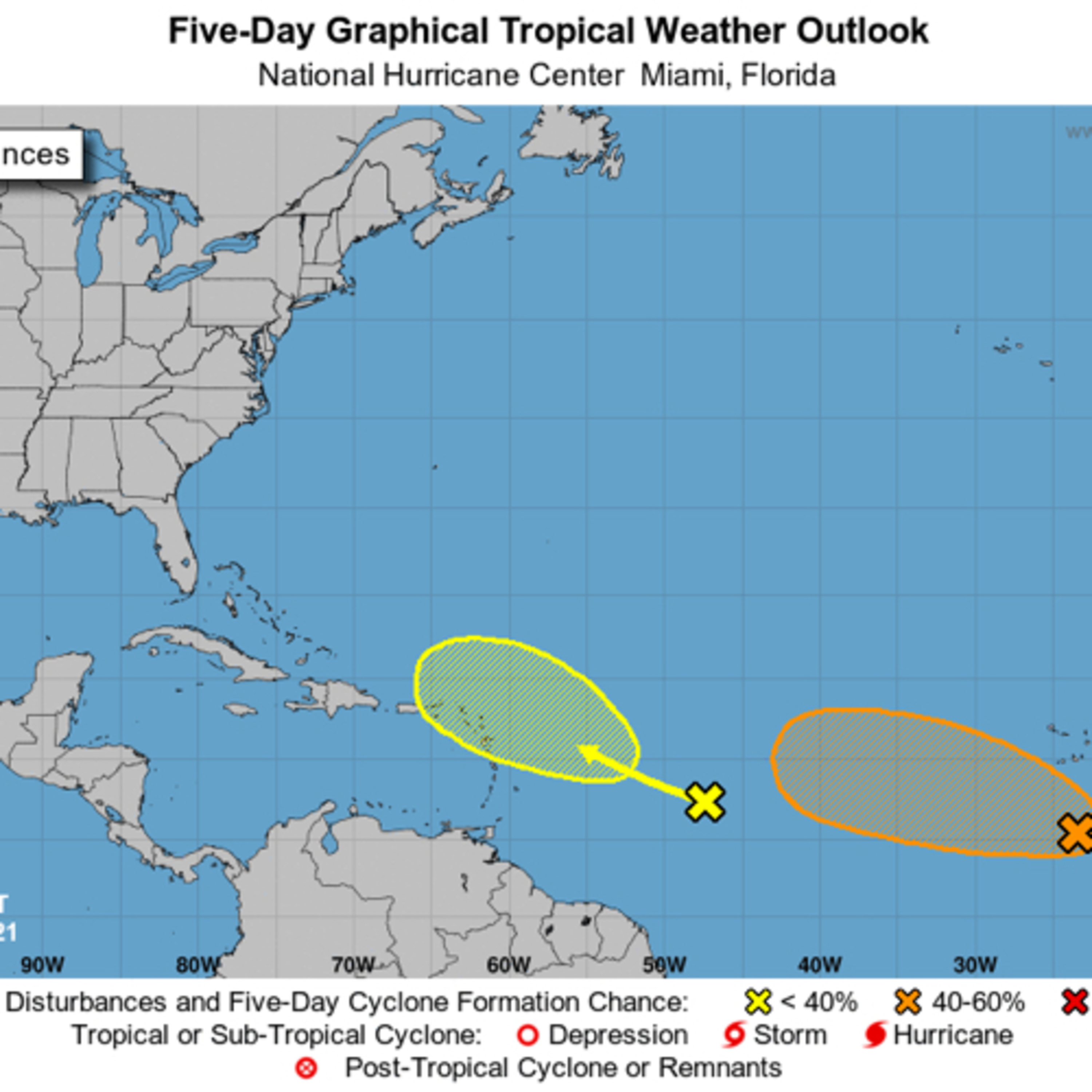 Tropical feel and tropical waves