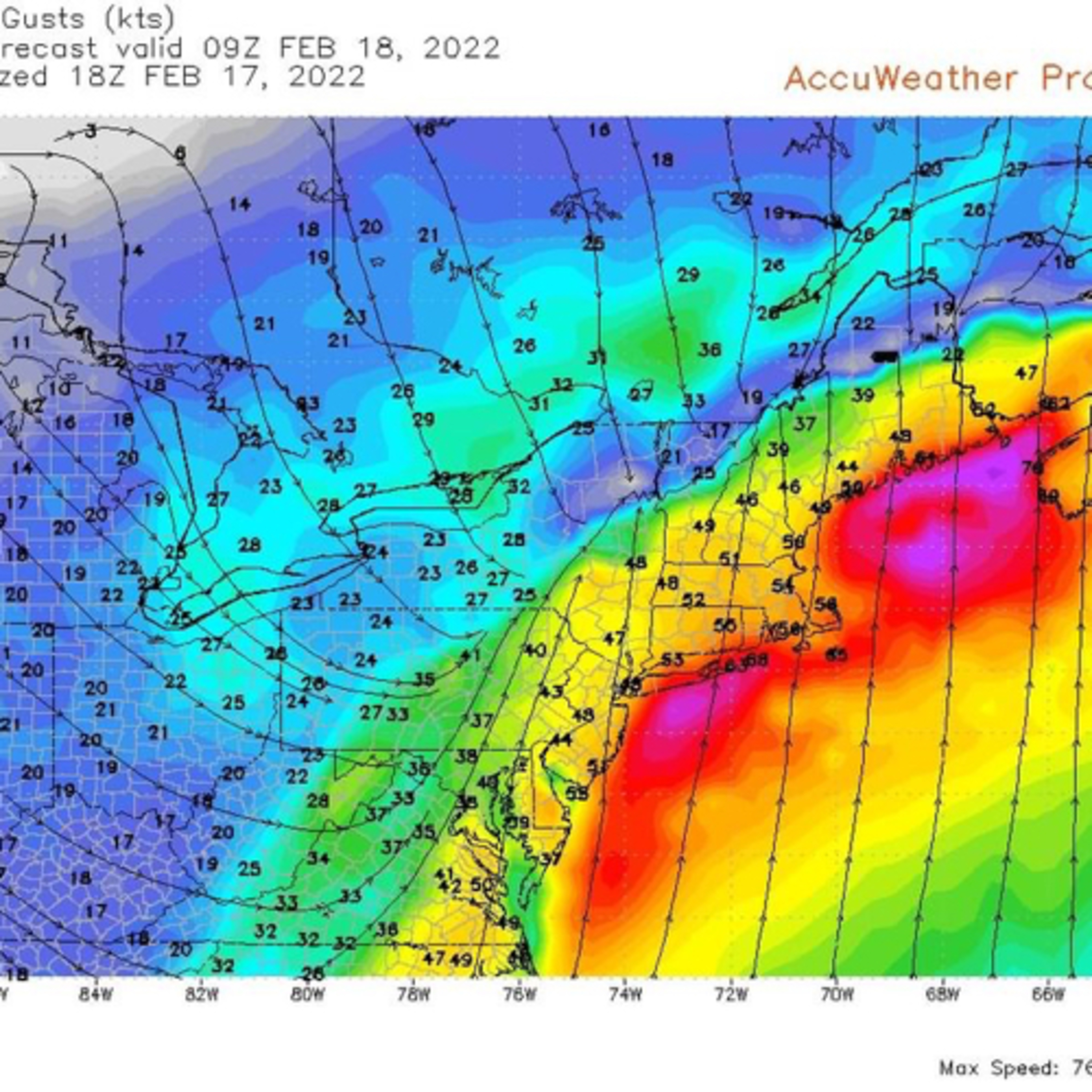 Help! My wind speed equals my temperature