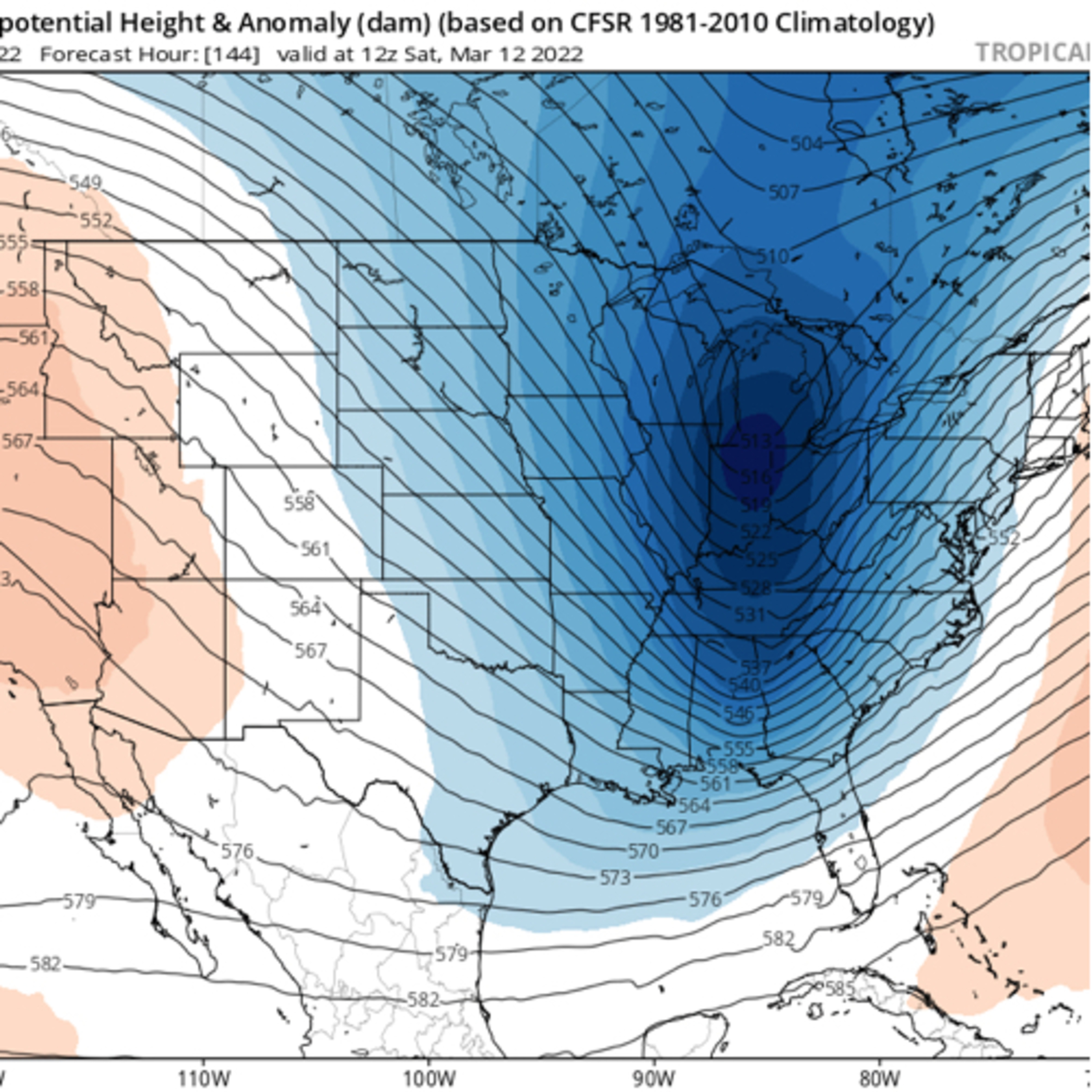 Many weather systems this week