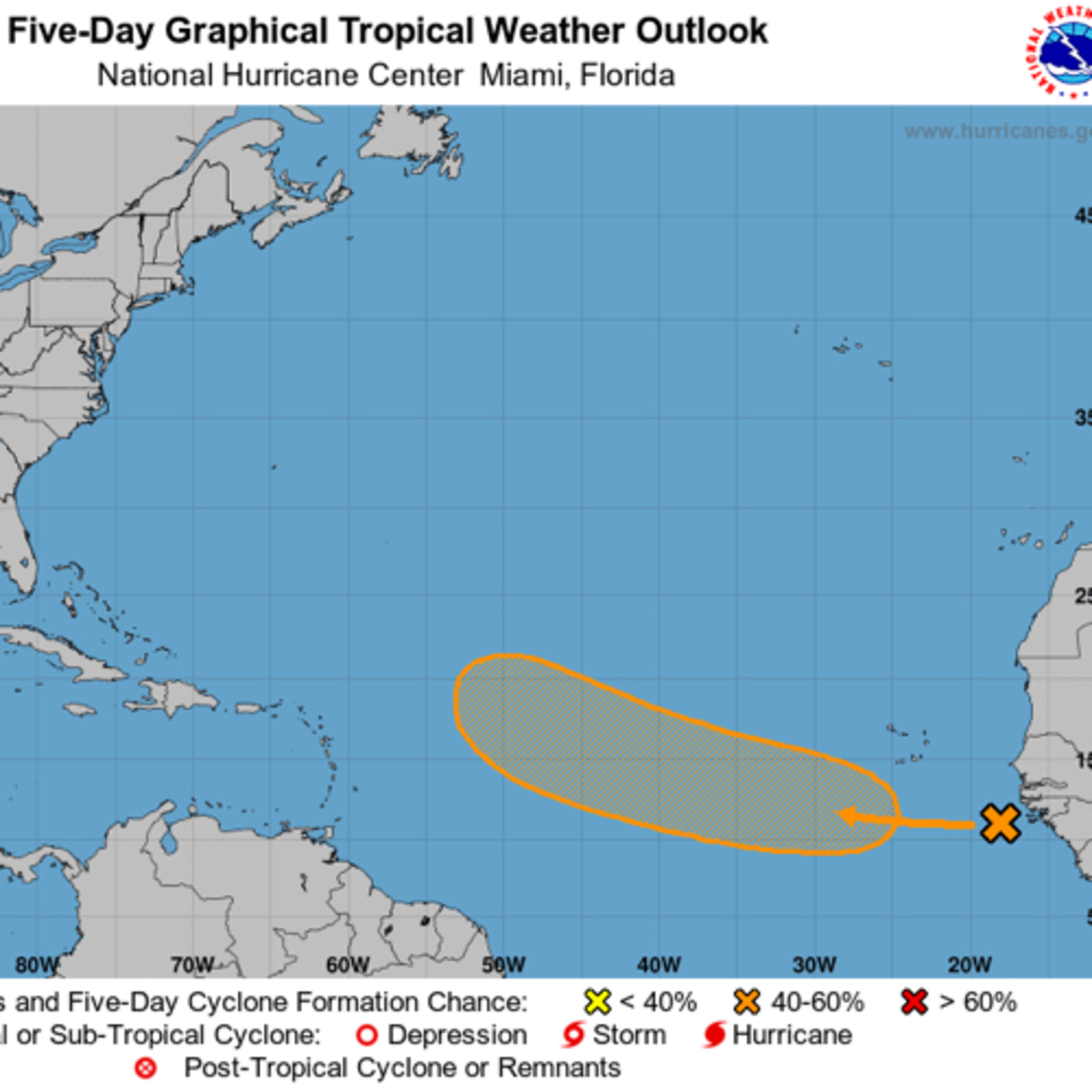 Waiting on hurricane season