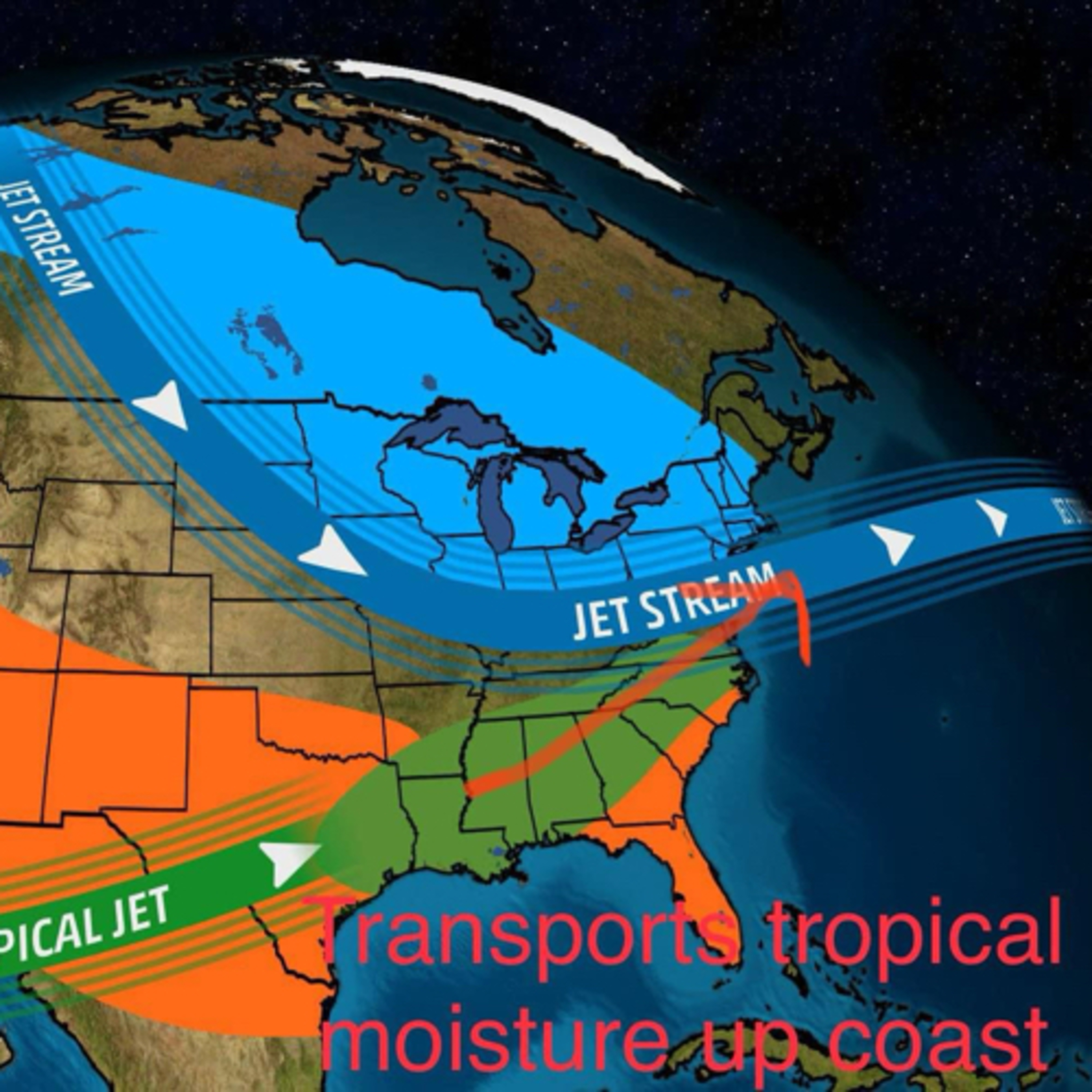 Double super-soakers this week