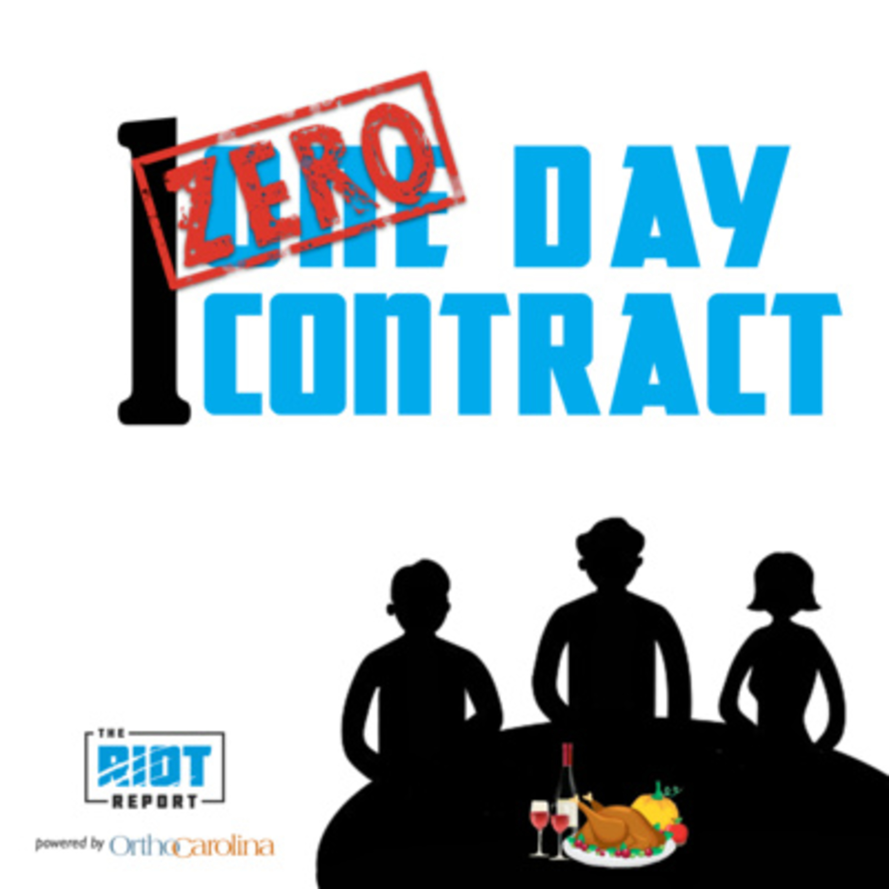 Zero Day Contract: Thanksgiving Week & Long Term Medicority