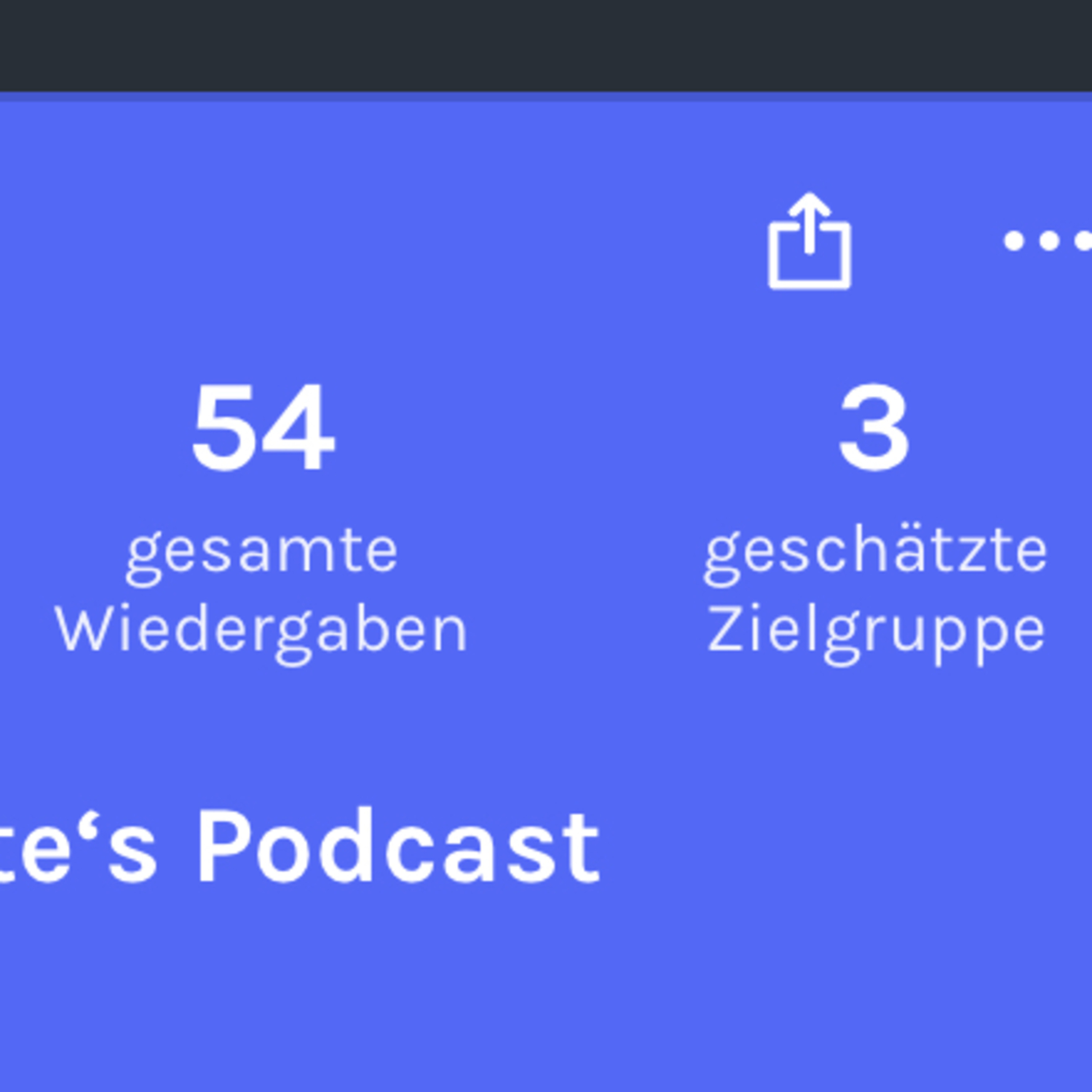Der Gaming podcast