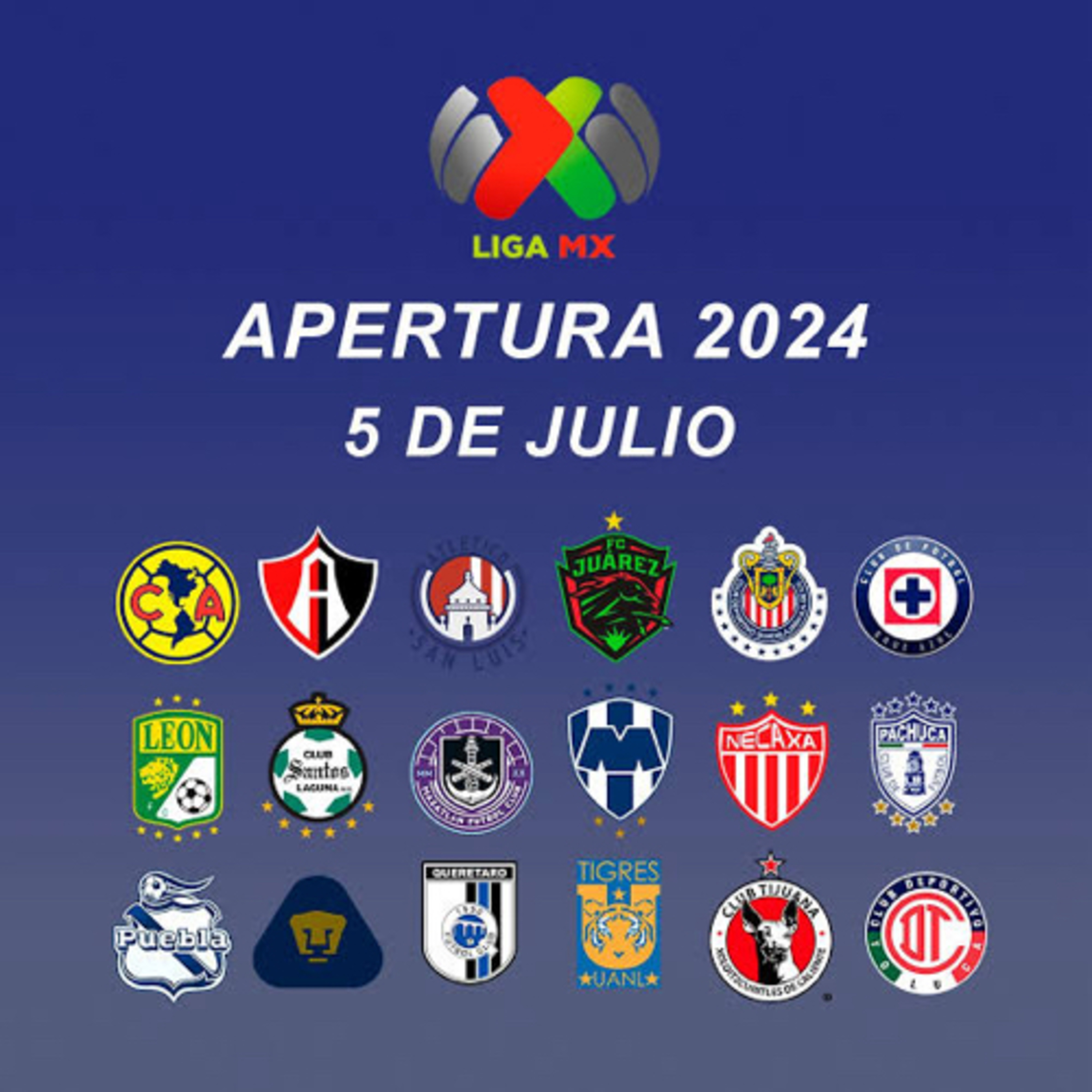 RESUMEN JORNADA 01 LIGA MX 🇲🇽⚽️