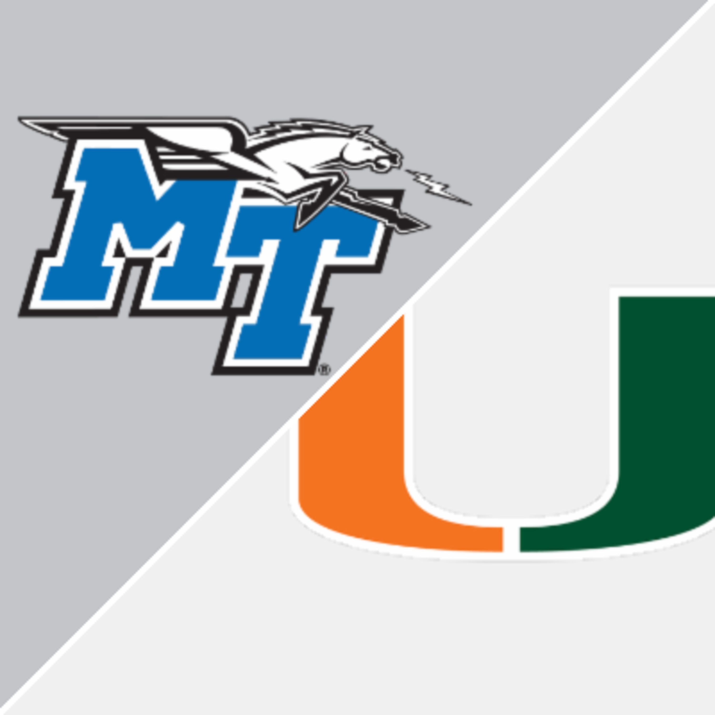 Miami Hurricanes Talk with Danny