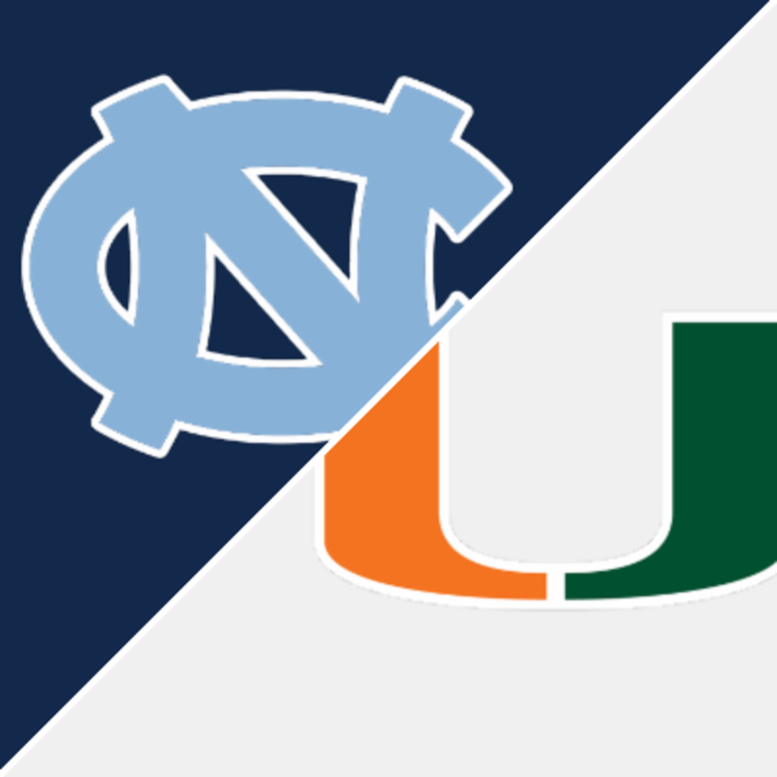 CL Brown, CanesInsider, and I preview the North Carolina Game on October 8, 2022 episode artwork