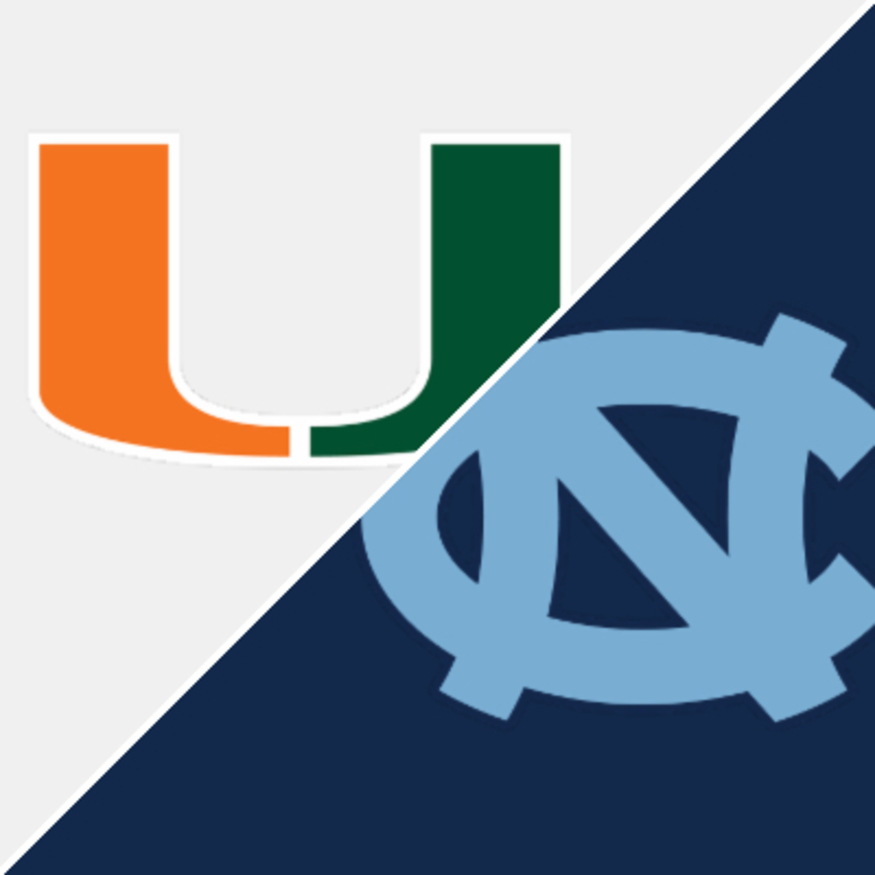 My take on CANES 41-31 Loss to UNC on 10/14/2023 episode artwork