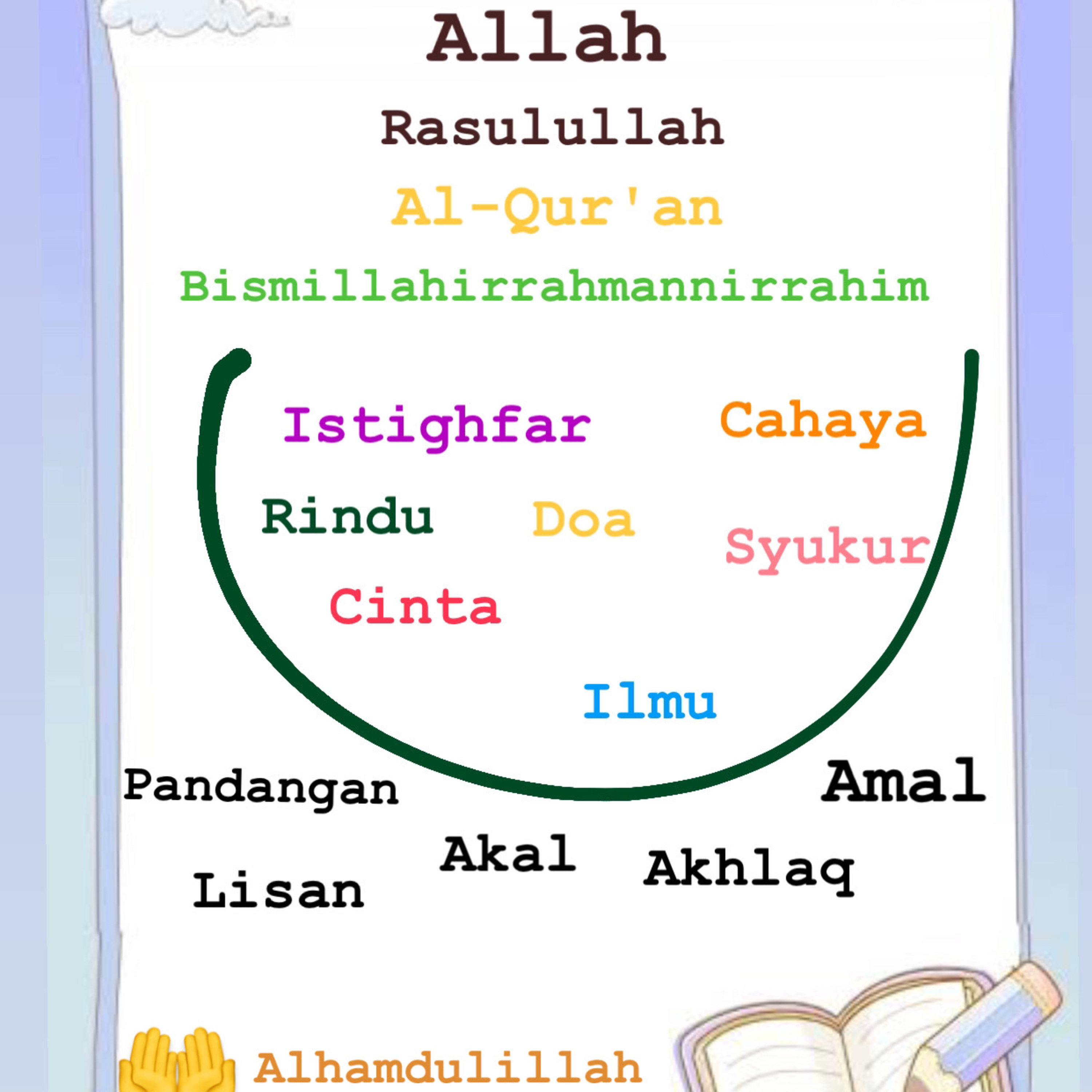 Cahaya episode artwork