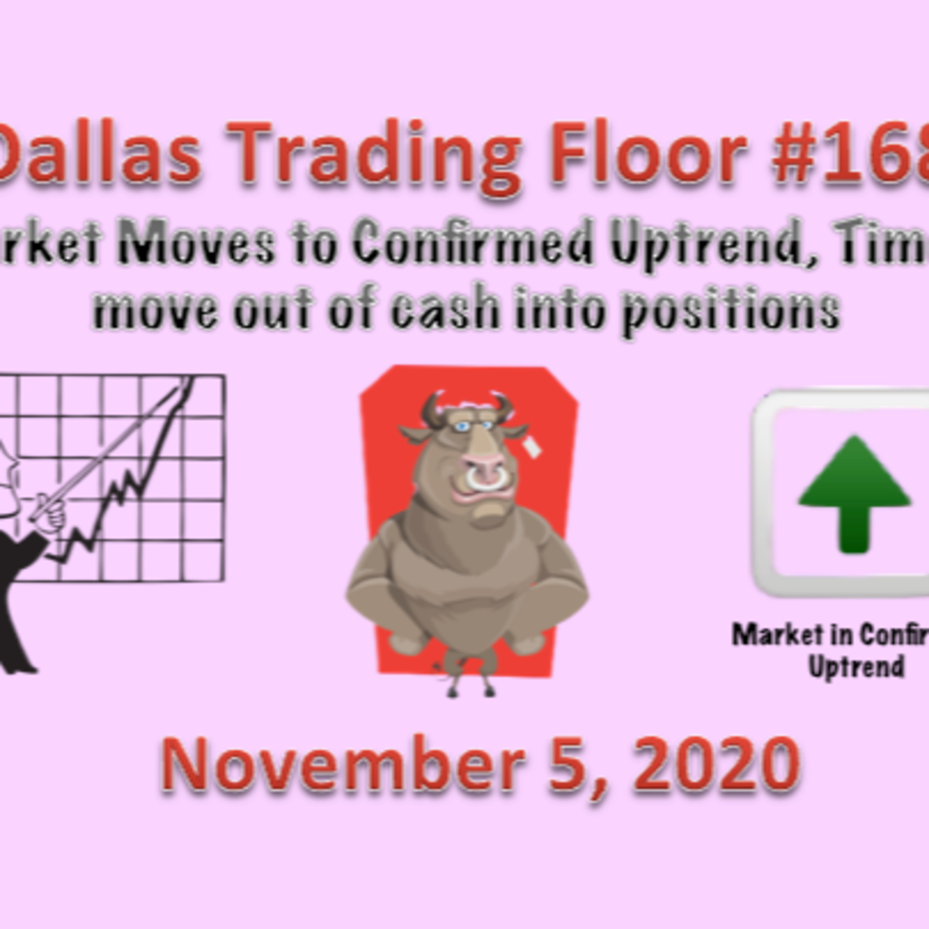 Market Moves to Confirmed Uptrend - Dallas Trading Floor #168 episode artwork