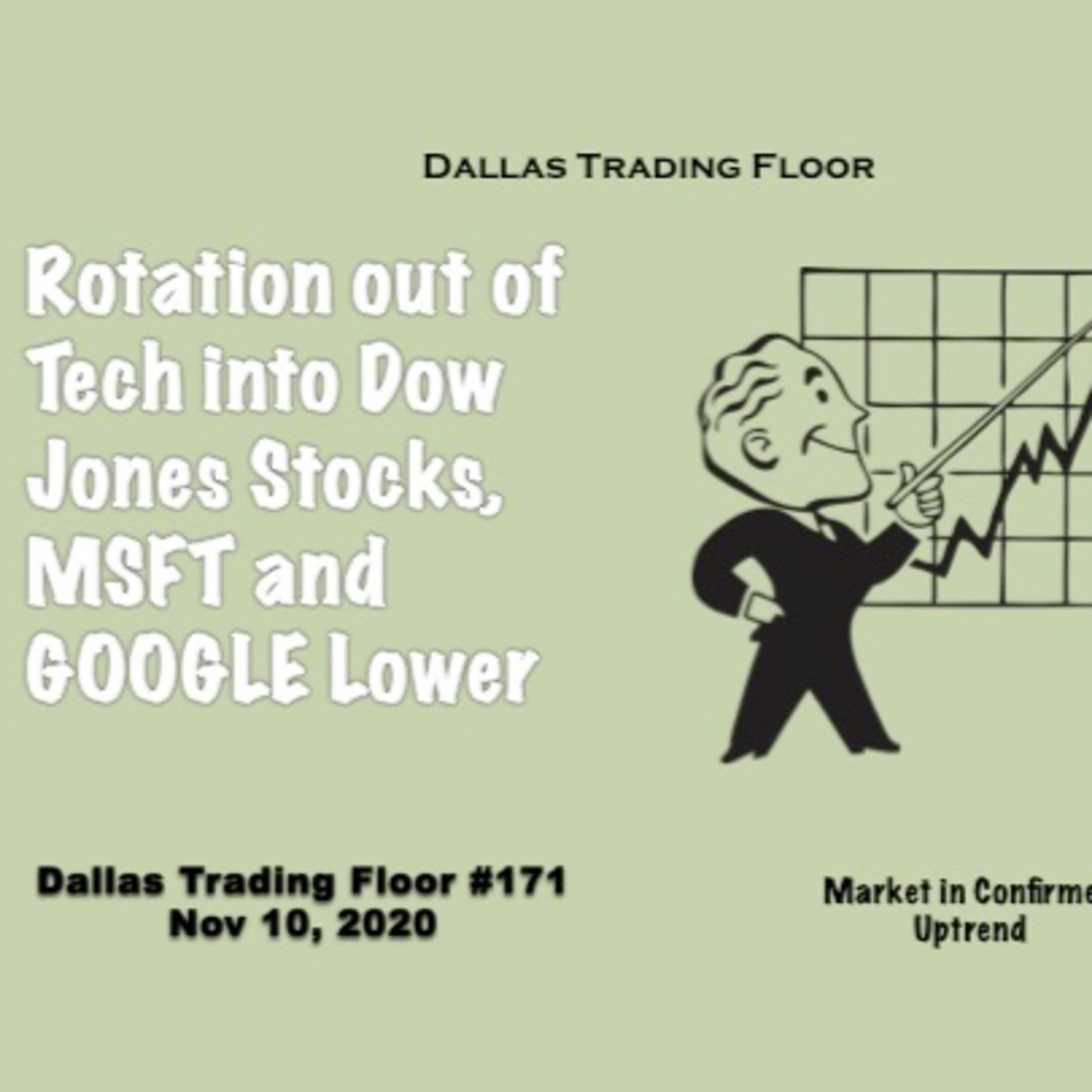 Dallas Trading Floor