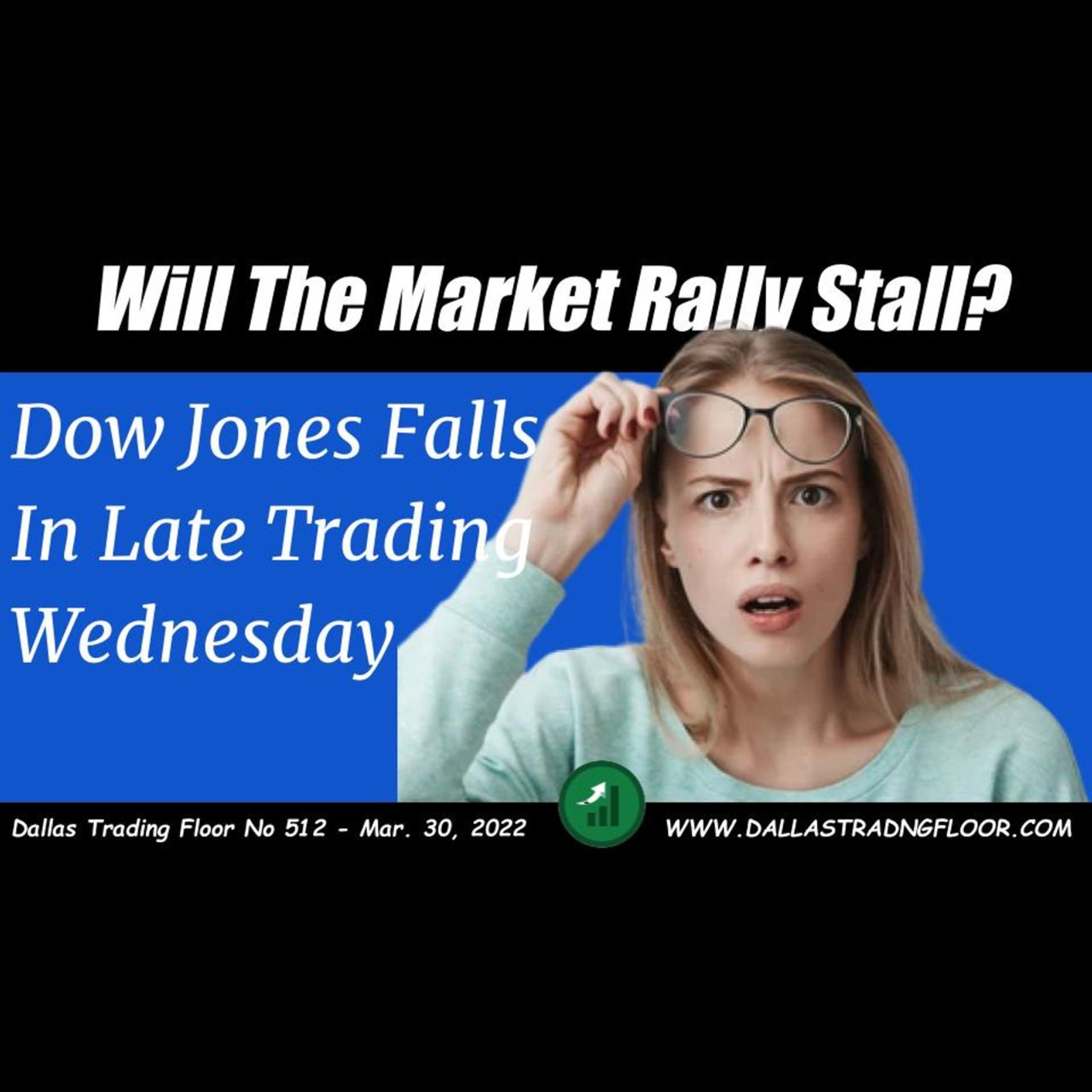 Will The Market Rally Stall? episode artwork