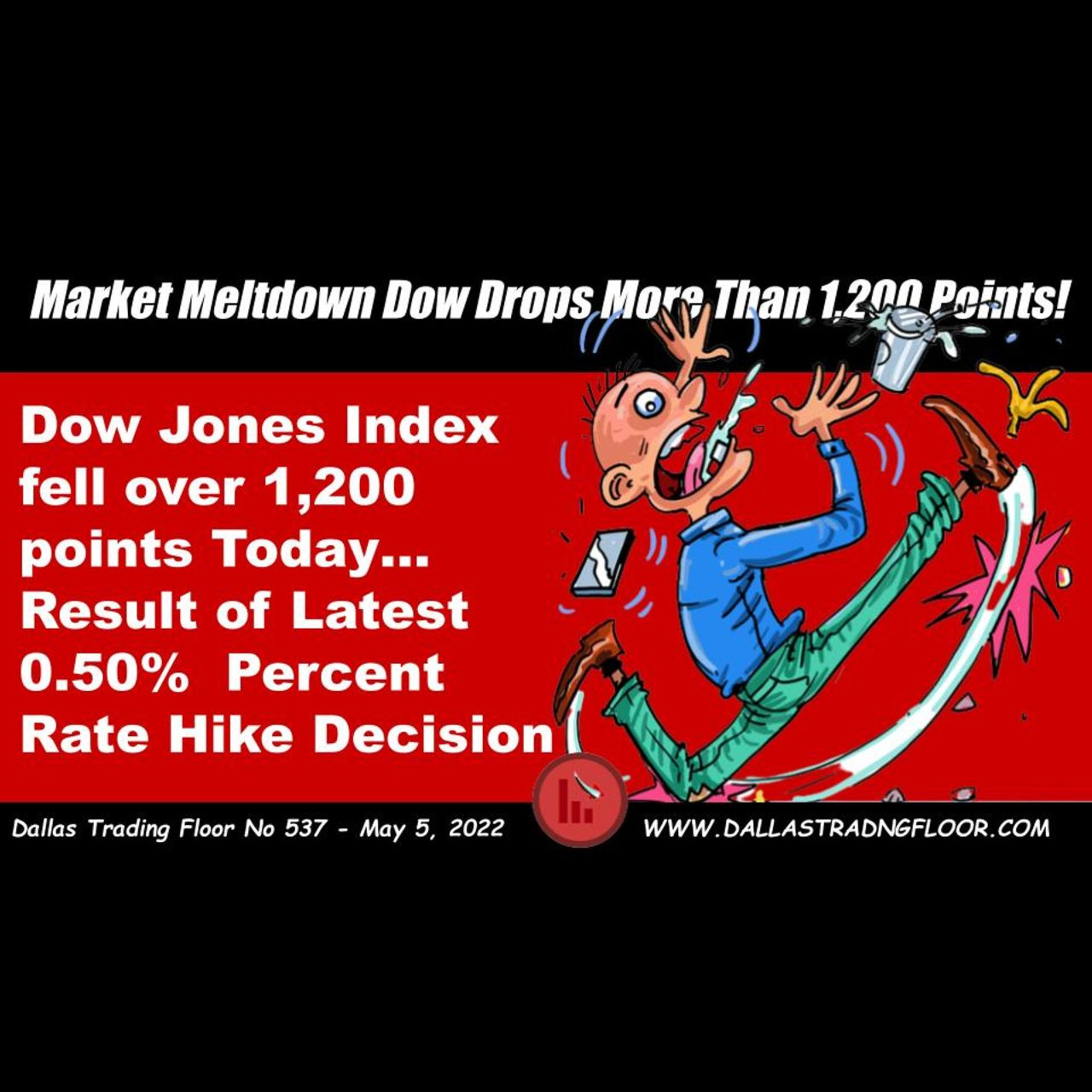 Market Meltdown Dow Drops More Than 1,200 Points!  episode artwork